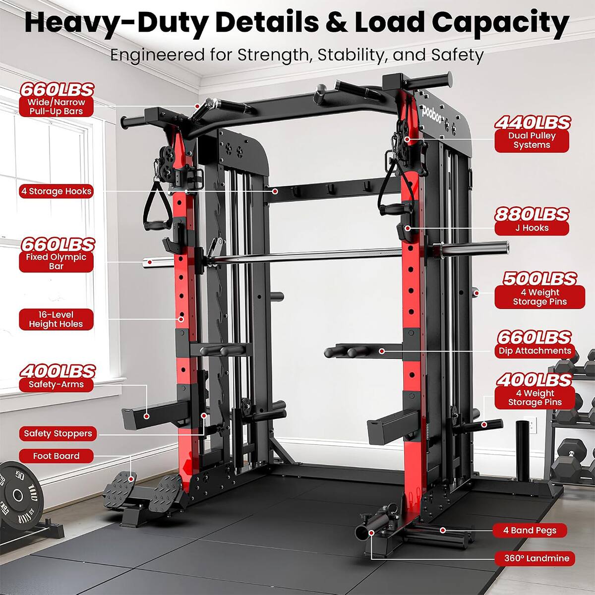 Heavy-Duty Details & Load Capacity  
Engineered for Strength, Stability, and Safety

- 660LBS Wide/Narrow Pull-Up Bars
- 440LBS Dual Pulley Systems
- 4 Storage Hooks
- 660LBS Fixed Olympic Bar
- 16-Level Height Holes
- 400LBS Safety-Arms
- 880LBS J Hooks
- 500LBS 4 Weight Storage Pins
- 660LBS Dip Attachments
- 400LBS 4 Weight Storage Pins
- Safety Stoppers
- Foot Board
- 4 Band Pegs
- 360° Landmine