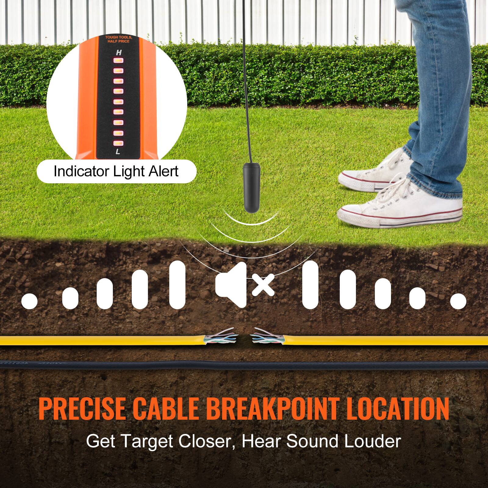 TCAMI TOULA TIALE POOLE H L Indicator Light Alert X PRECISE CABLE BREAKPOINT LOCATION Get Target Closer, Hear Sound Louder