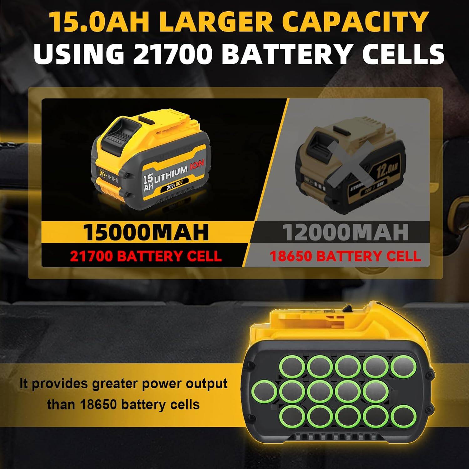 15.0AH LARGER CAPACITY USING 21700 BATTERY CELLS

15000MAH 21700 BATTERY CELL

12000MAH 18650 BATTERY CELL

It provides greater power output than 18650 battery cells