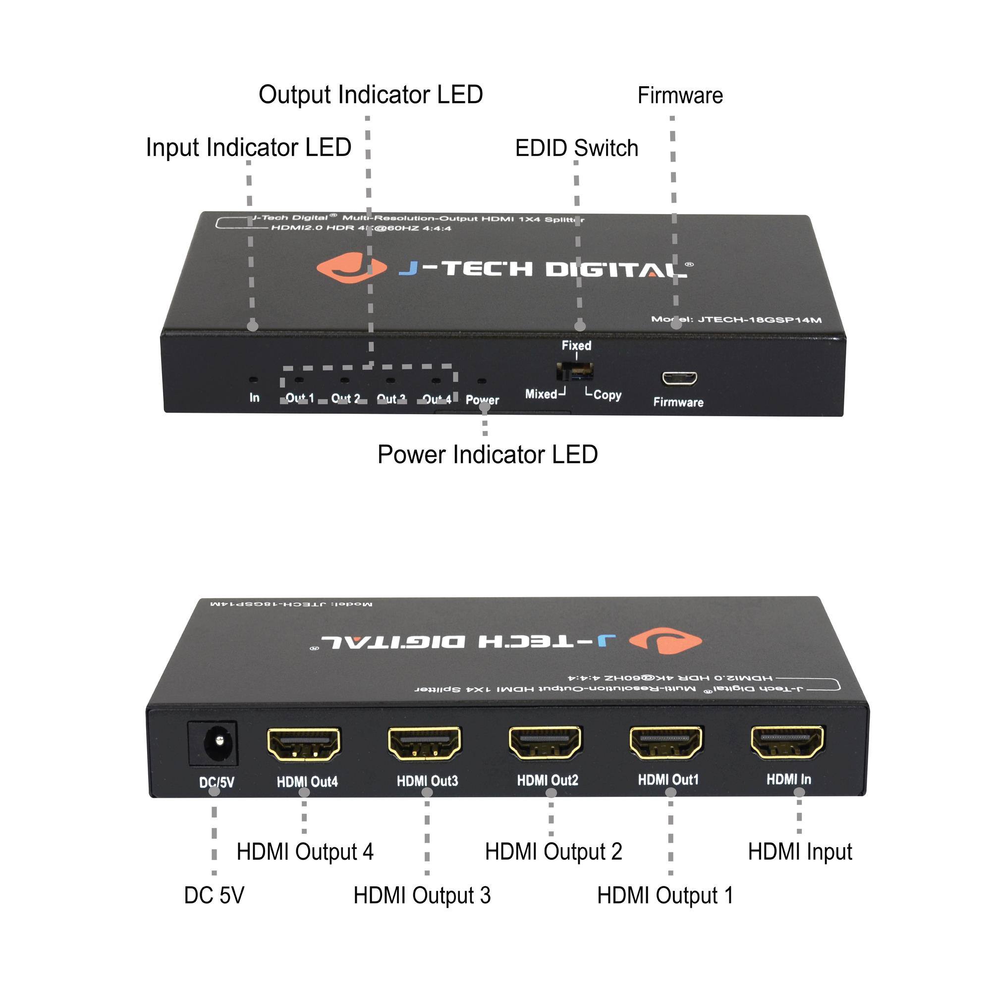 Output Indicator LED  
Input Indicator LED  
EDID Switch  
Firmware  
Power Indicator LED  

J-TECH DIGITAL  
Model: JTECH-18GSP14M  

DC/5V  
HDMI Output 4  
HDMI Output 3  
HDMI Output 2  
HDMI Output 1  
HDMI Input  

Fixed  
Mixed  
L-Copy  
Firmware  

DC 5V  
HDMI Output 4  
HDMI Output 3  
HDMI Output 2  
HDMI Output 1  
HDMI Input