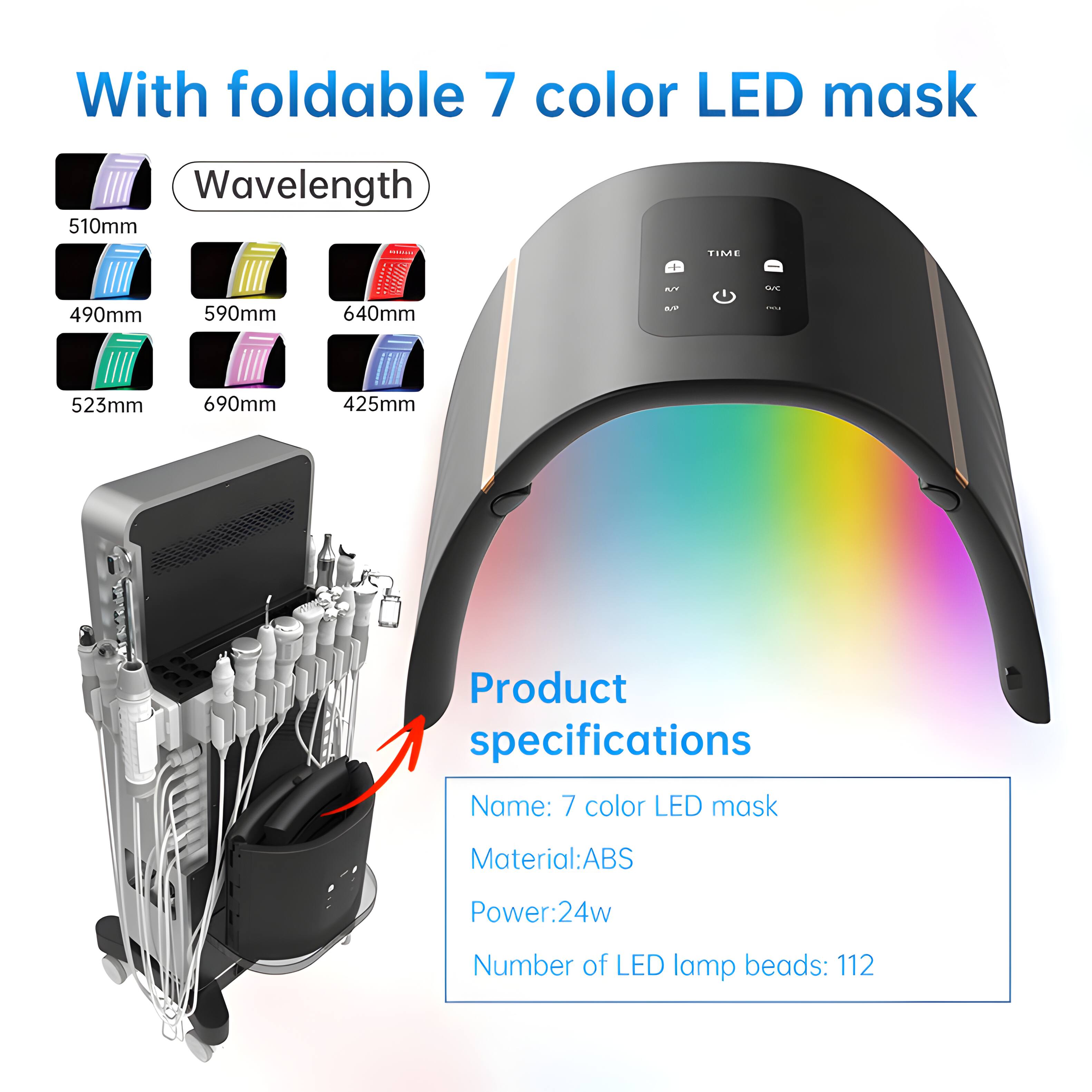 With foldable 7 color LED mask

Wavelength
- 510mm
- 490mm
- 590mm
- 640mm
- 523mm
- 690mm
- 425mm

Product specifications
- Name: 7 color LED mask
- Material: ABS
- Power: 24w
- Number of LED lamp beads: 112