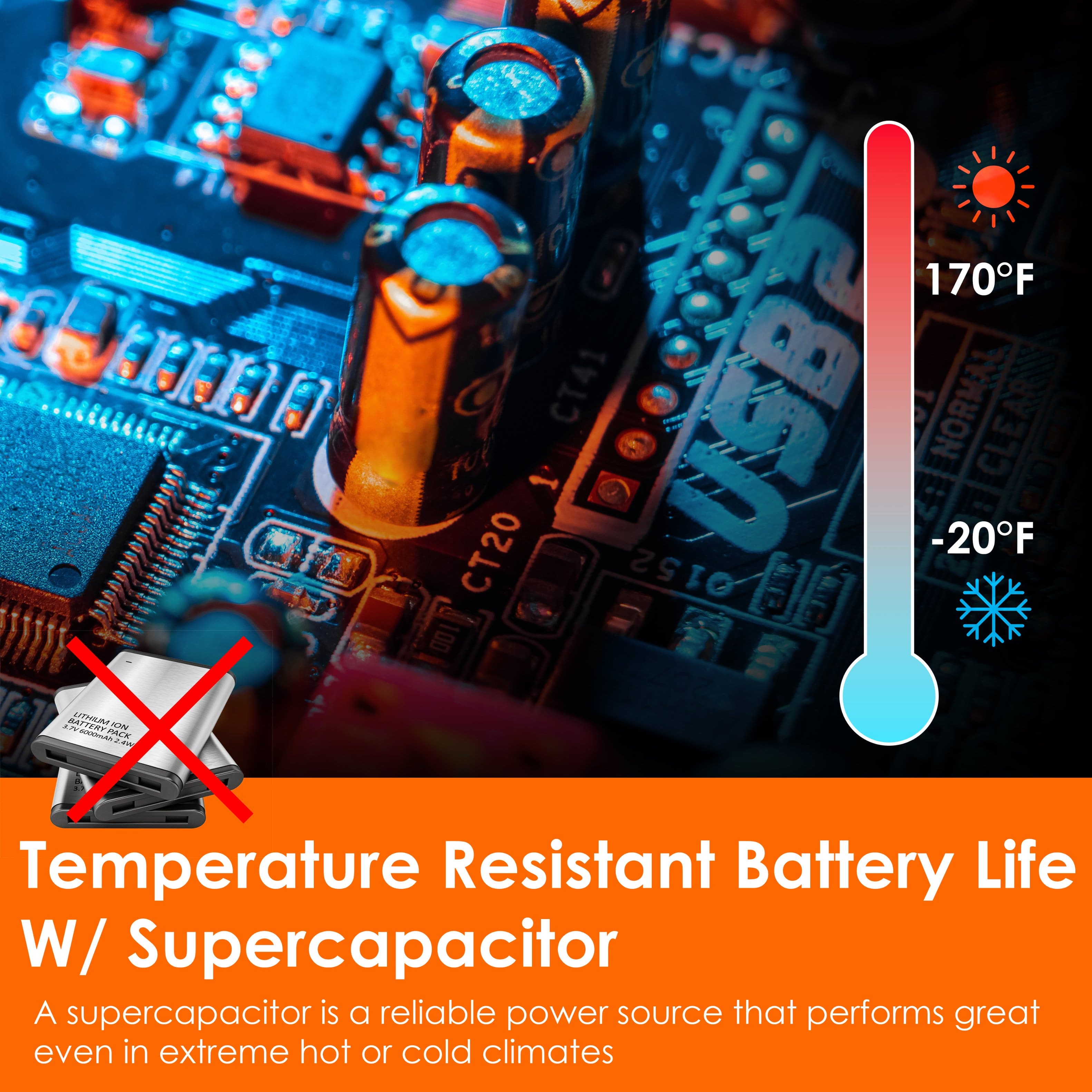 Temperature Resistant Battery Life W/ Supercapacitor: A supercapacitor is a reliable power source that performs great even in extreme hot or cold climates.