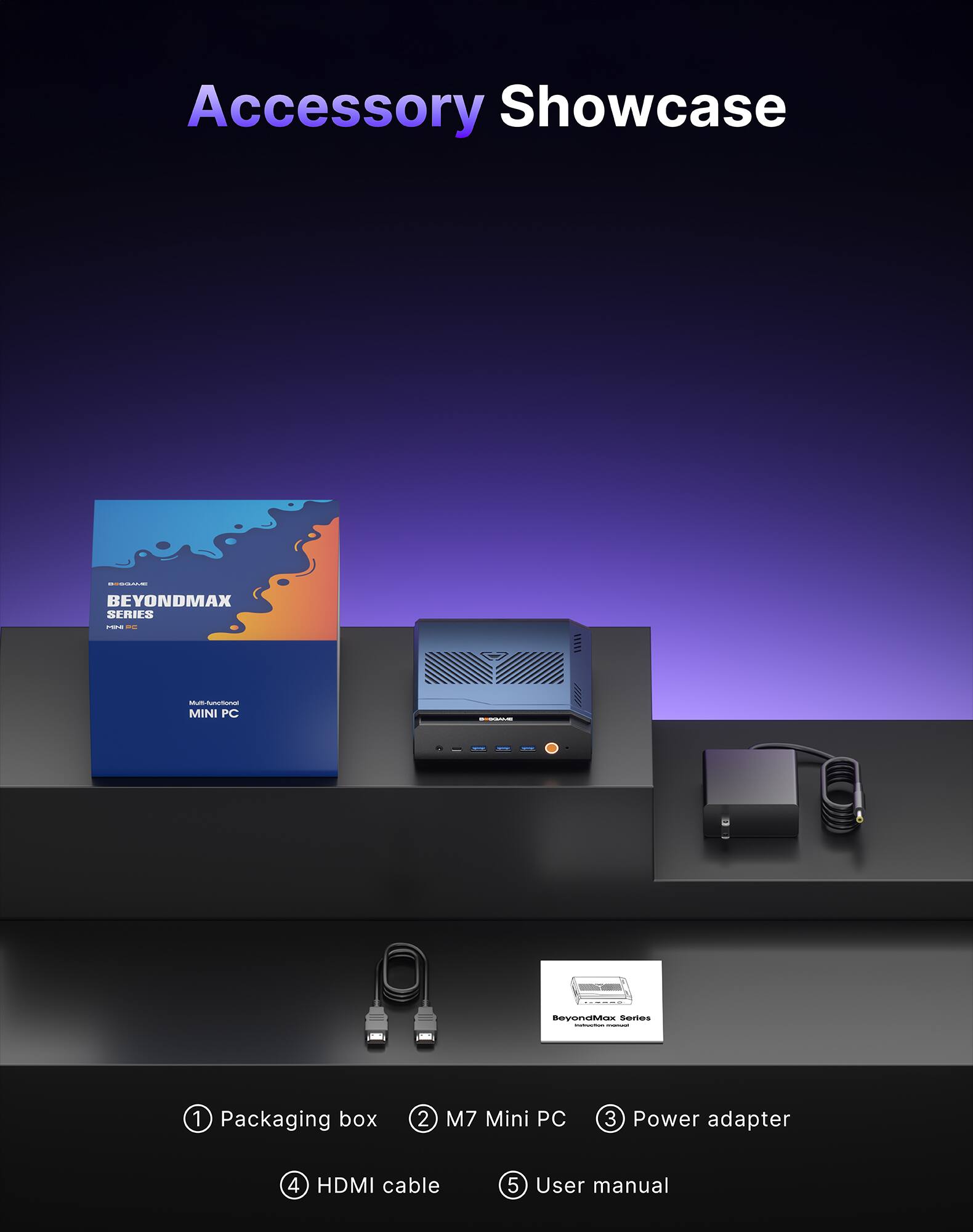 Accessory Showcase

- DENCEROCINO:
  BEYONDMAX SERIES AN -
  Multi-functional MINI PC

- SeyondMox Series - -

1. Packaging box
2. M7 Mini PC
3. Power adapter
4. HDMI cable
5. User manual