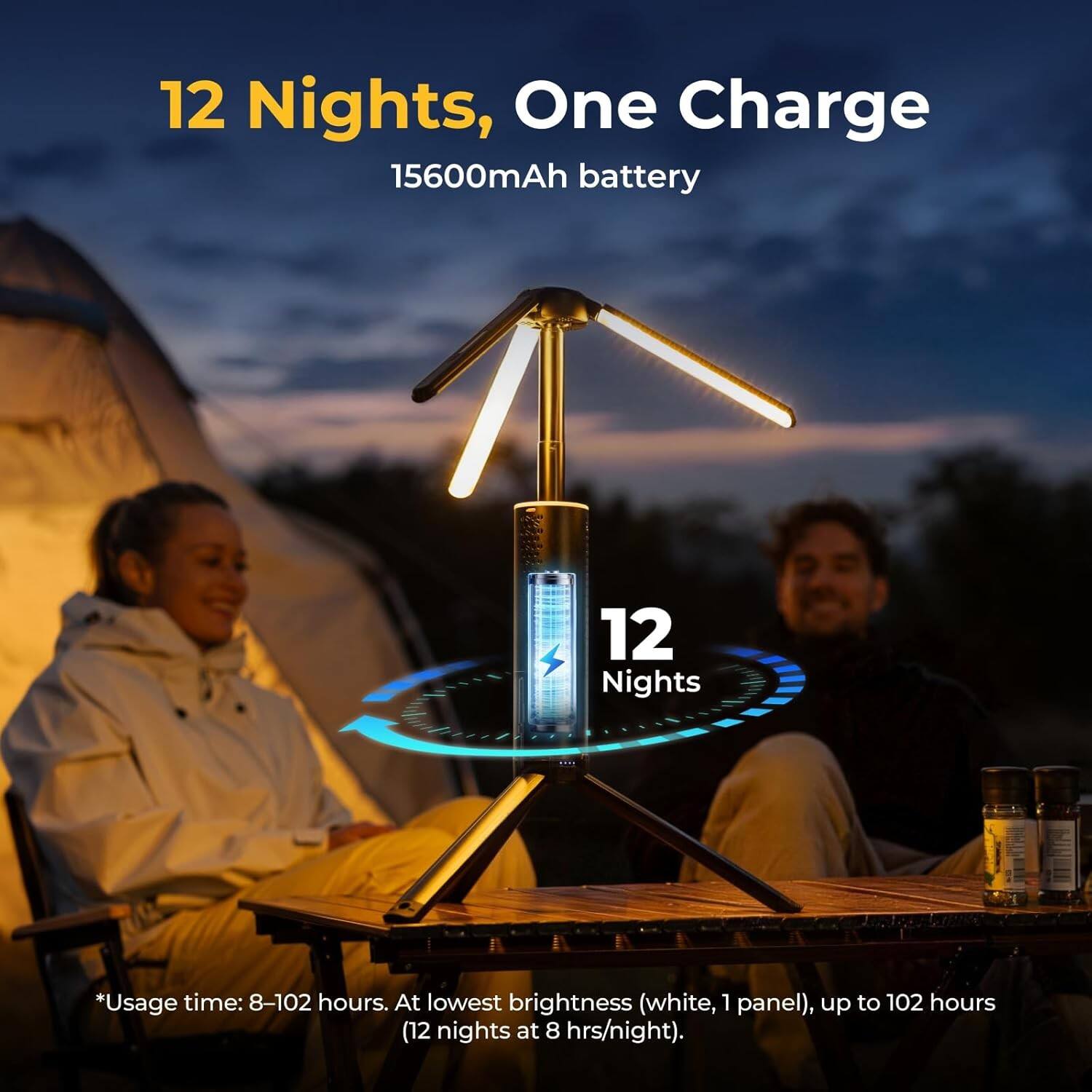 12 Nights, One Charge  
15600mAh battery  

*Usage time: 8-102 hours. At lowest brightness (white, 1 panel), up to 102 hours (12 nights at 8 hrs/night).