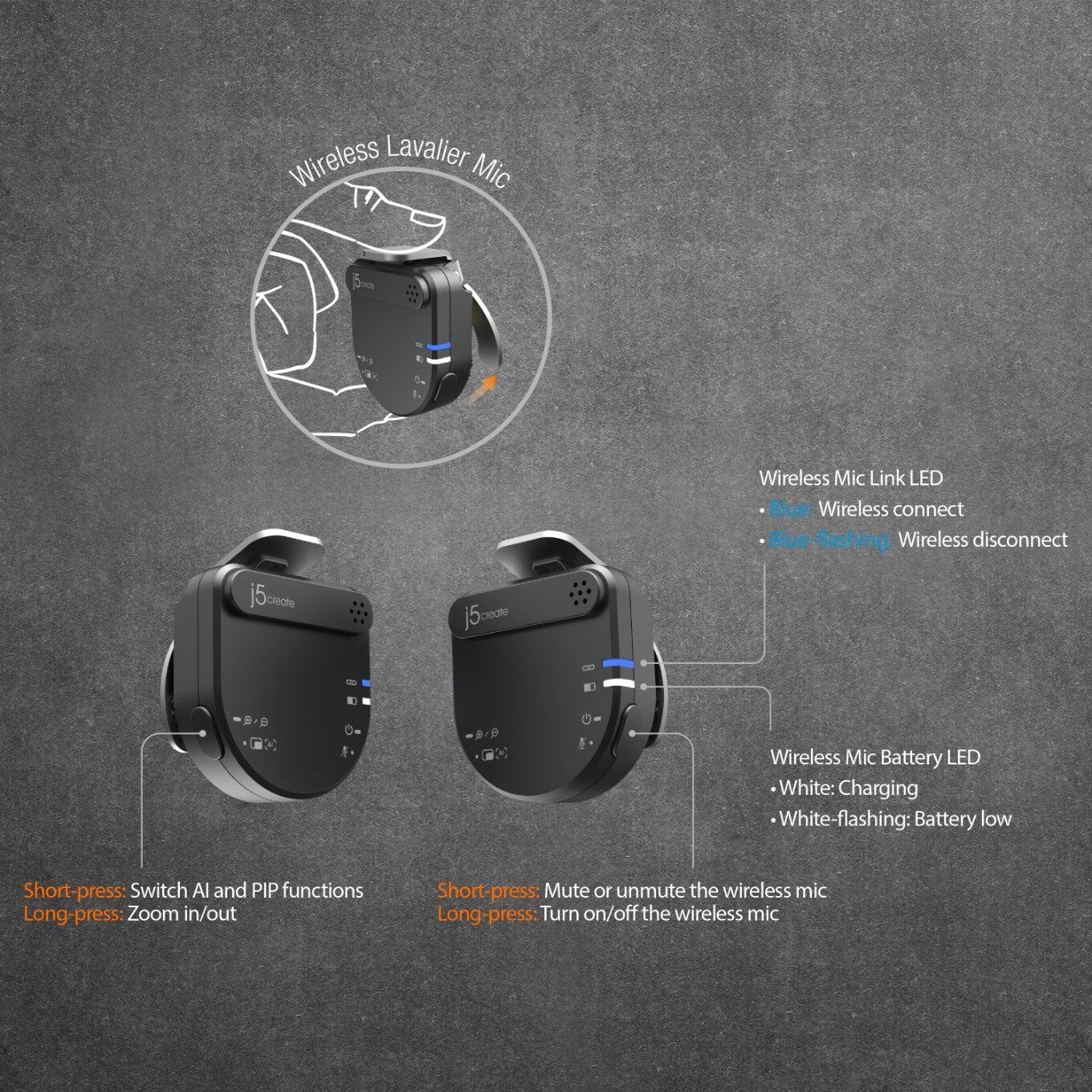 Wireless Lavalier Mic

Wireless Mic Link LED
- Blue: Wireless connect
- Blue-flashing: Wireless disconnect

Wireless Mic Battery LED
- White: Charging
- White-flashing: Battery low

Short-press: Switch AI and PIP functions
Long-press: Zoom in/out

Short-press: Mute or unmute the wireless mic
Long-press: Turn on/off the wireless mic
