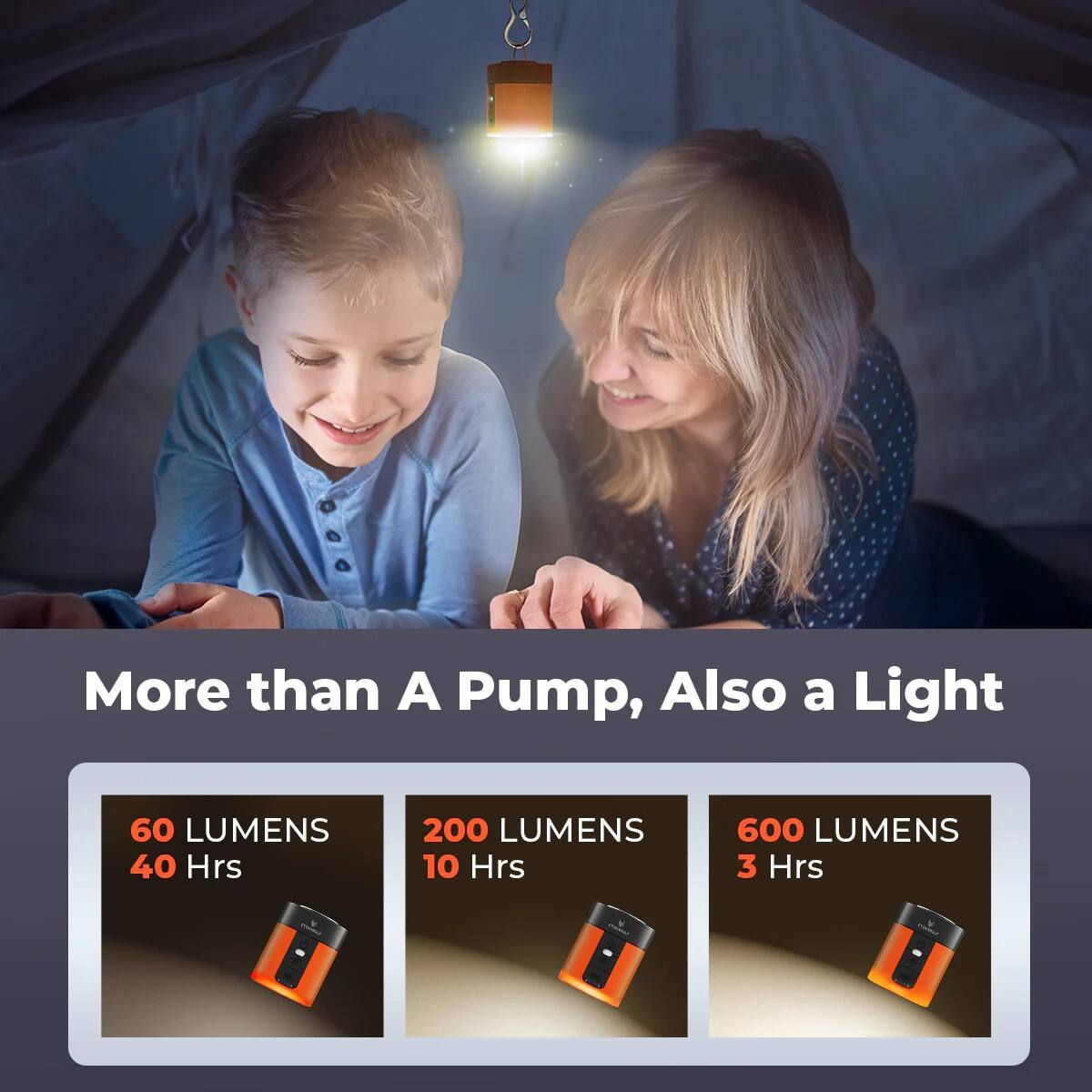 More than A Pump, Also a Light

60 LUMENS  
40 Hrs

200 LUMENS  
10 Hrs

600 LUMENS  
3 Hrs