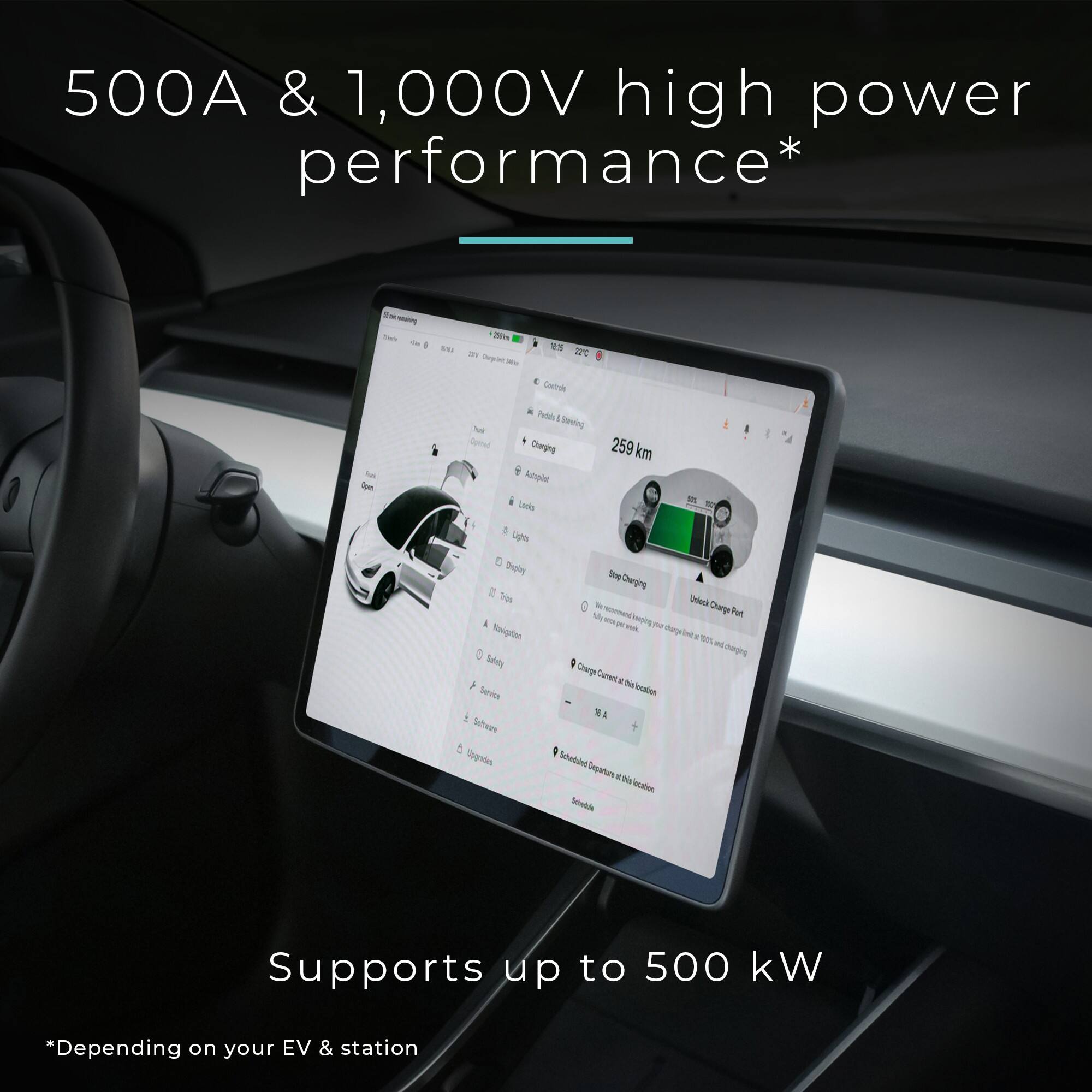 500A & 1,000V high power performance*  
Supports up to 500 kW  
*Depending on your EV & station