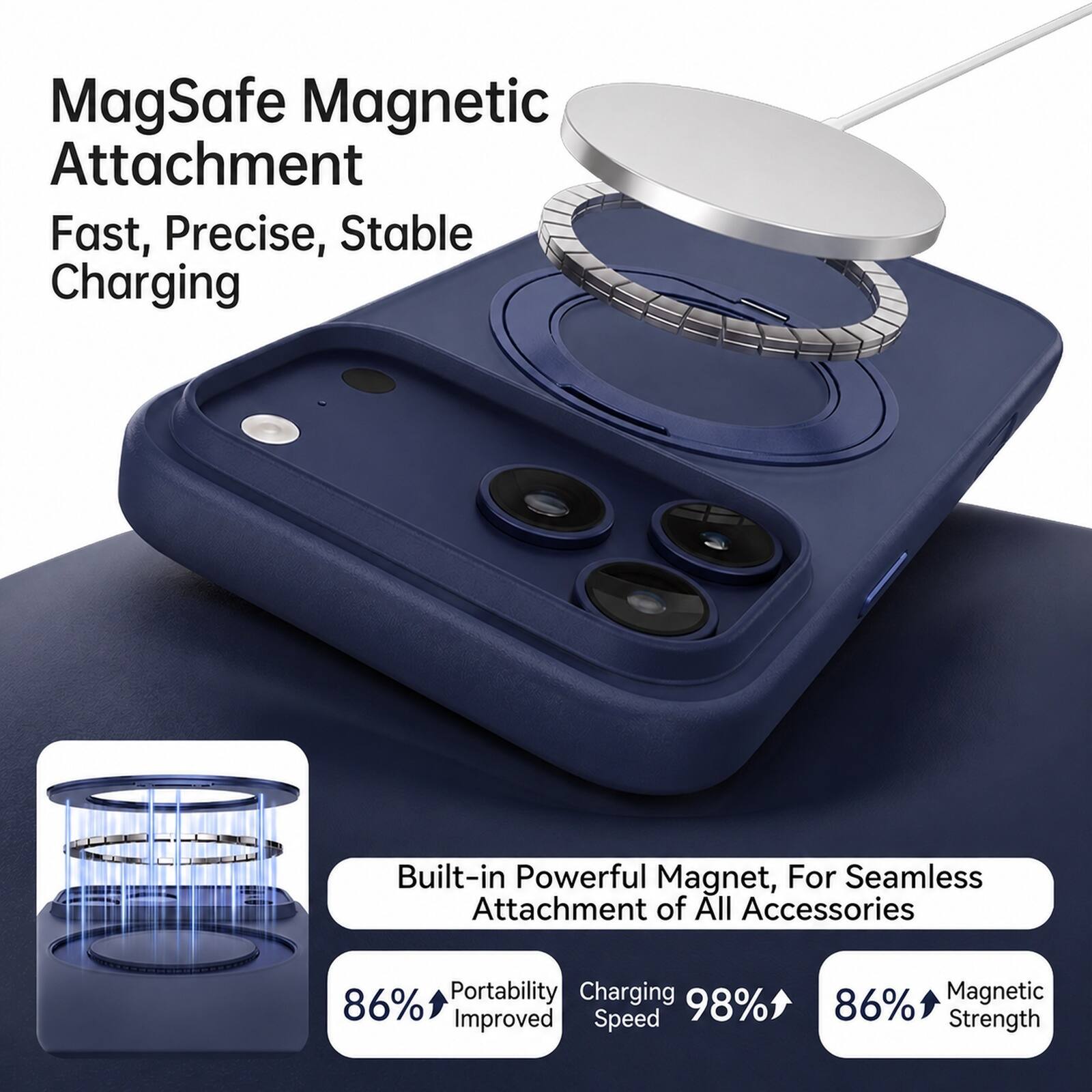 MagSafe Magnetic Attachment  
Fast, Precise, Stable Charging  

Built-in Powerful Magnet, For Seamless Attachment of All Accessories  

86% Portability Improved  
98% Charging Speed  
86% Magnetic Strength