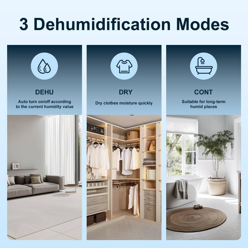3 Dehumidification Modes

DEHU  
Auto turn on/off according to the current humidity value

DRY  
Dry clothes moisture quickly

CONT  
Suitable for long-term humid places