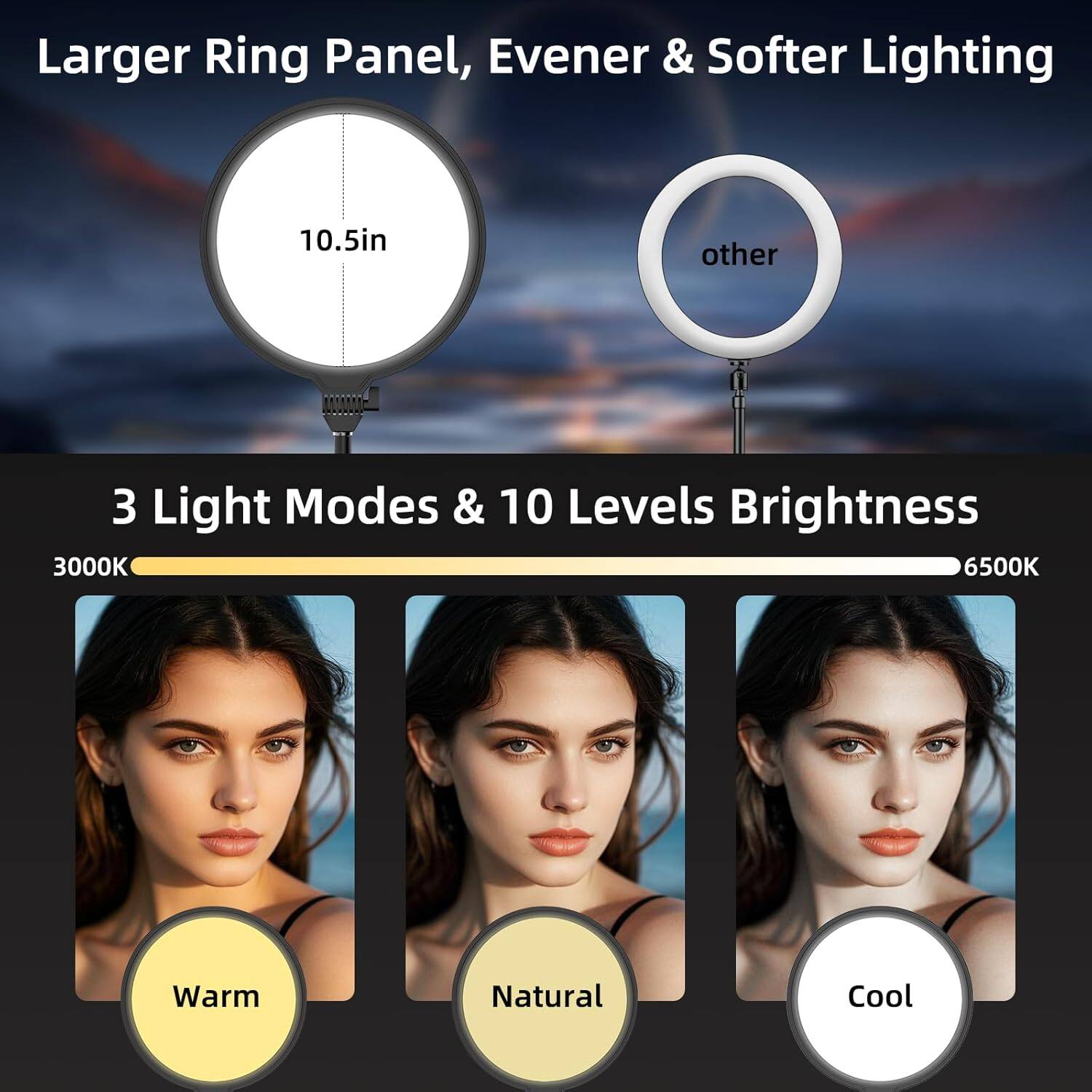 Video Conference Lighting Kit, Ring Light Clip On Laptop Onitor With 5 Diable Color & 5...