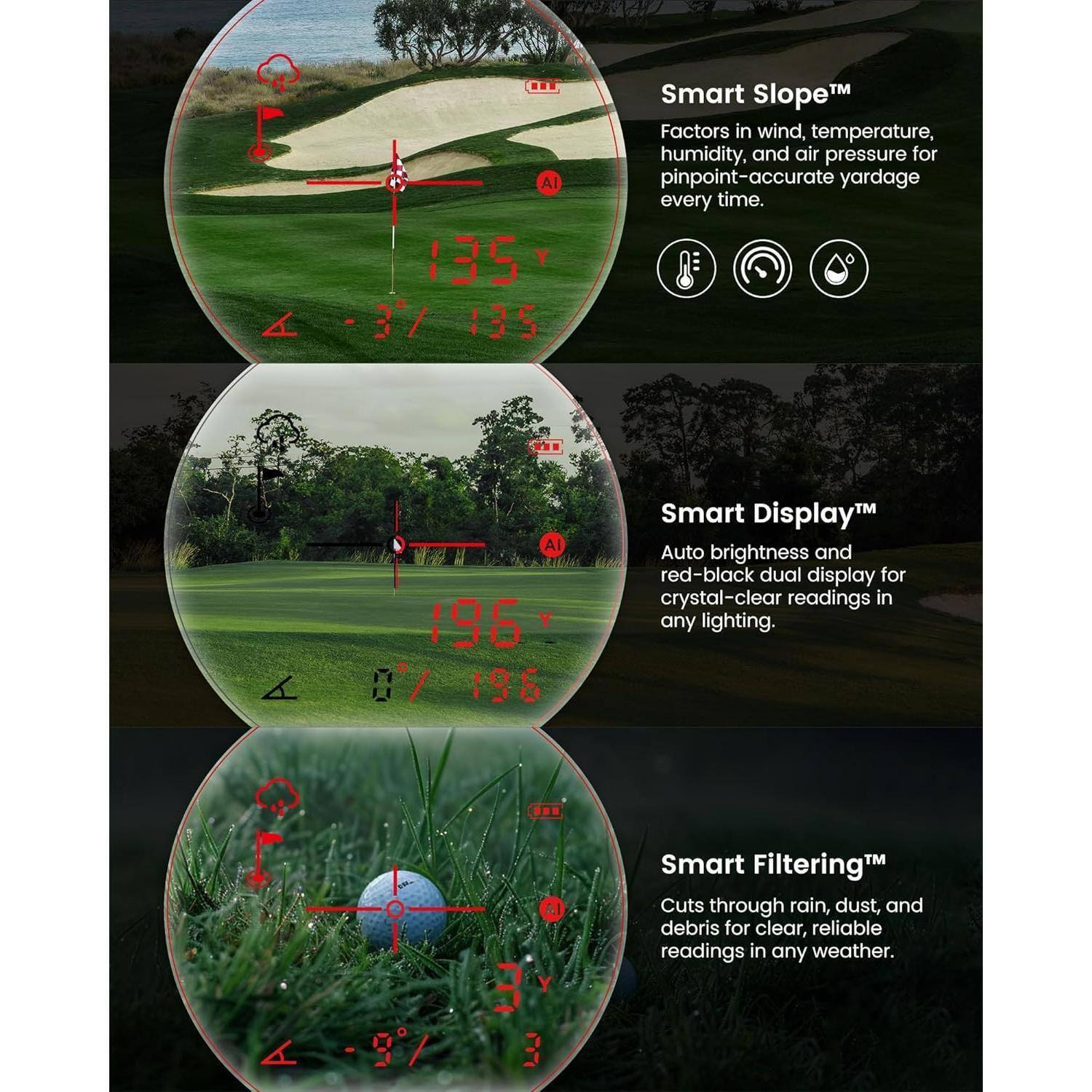 A
Al 135 37 135
Smart Slope™
Factors in wind, temperature, humidity, and air pressure for pinpoint-accurate yardage every time.

AI 196 0° 196
Smart Display™
Auto brightness and red-black dual display for crystal-clear readings in any lighting.

Smart Filtering™
Cuts through rain, dust, and debris for clear, reliable readings in any weather.
