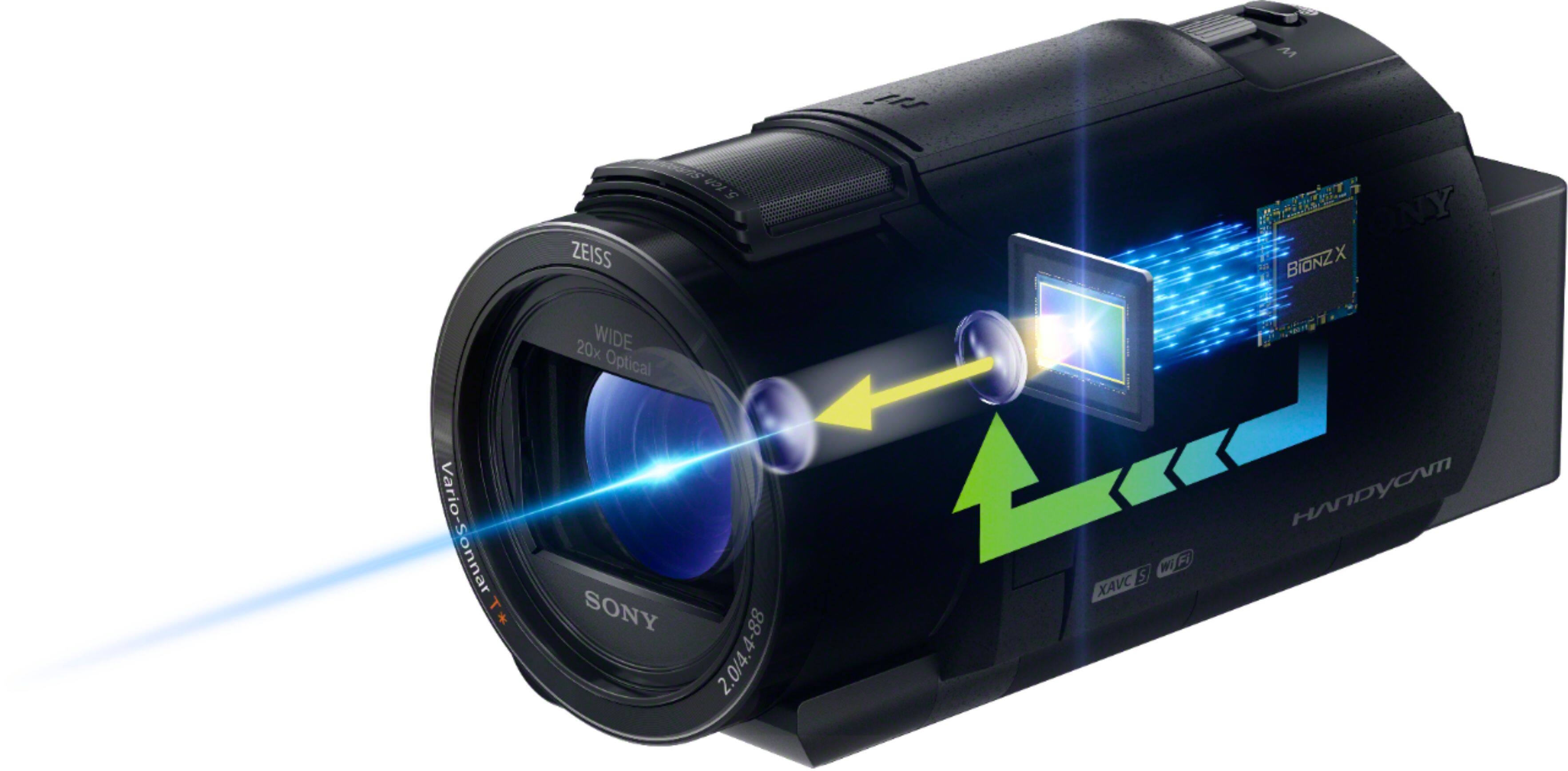 Alt View 35. Sony - Handycam AX43 4K Camcorder - Black.