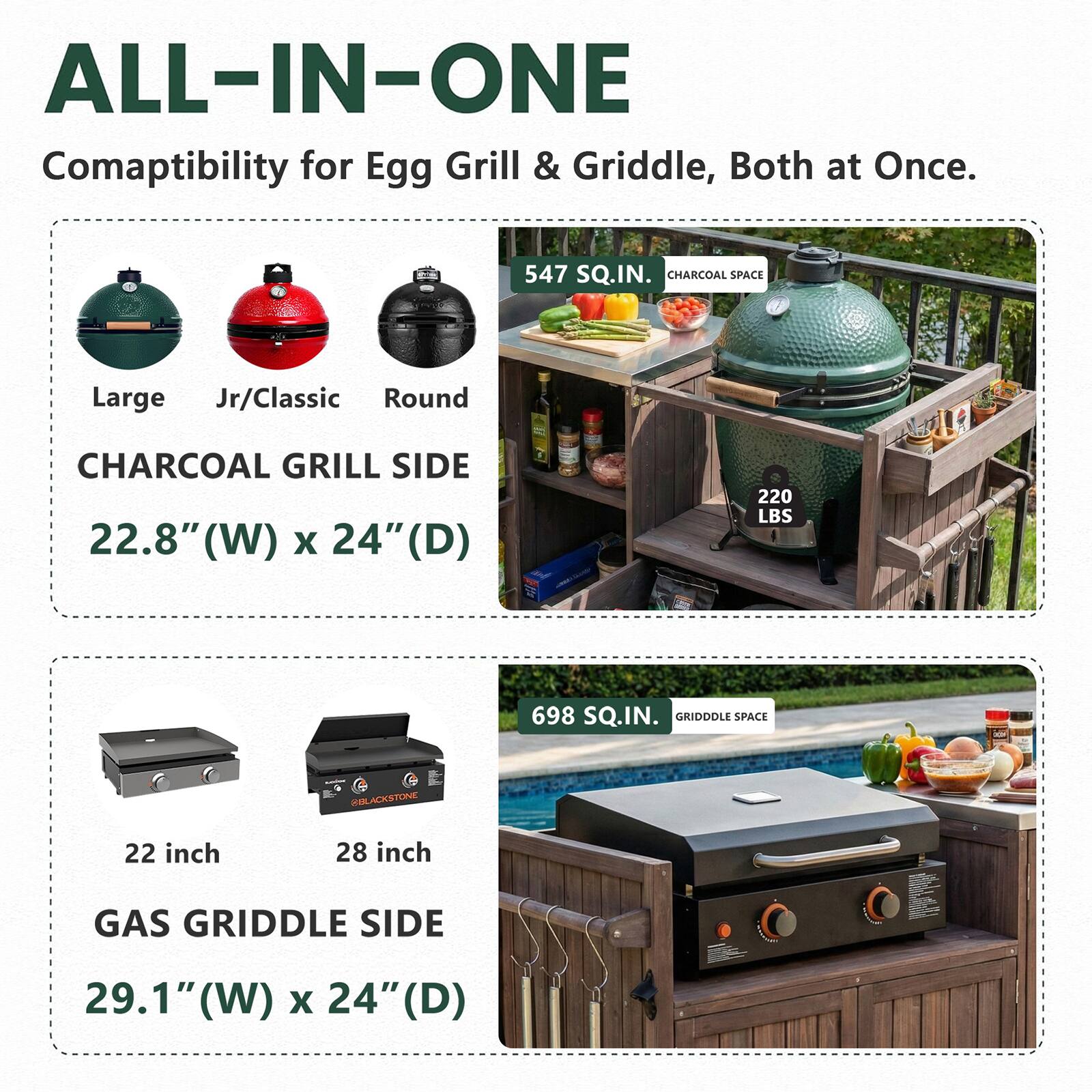 ALL-IN-ONE  
Compatibility for Egg Grill & Griddle, Both at Once.  

547 SQ.IN. CHARCOAL SPACE  
Large Jr/Classic Round CHARCOAL GRILL SIDE  
22.8" (W) x 24" (D)  
220 LBS  

698 SQ.IN. GRIDOLE SPACE  
BLACKSTONE TONE  
22 inch 28 inch GAS GRIDDLE SIDE  
29.1" (W) x 24" (D)