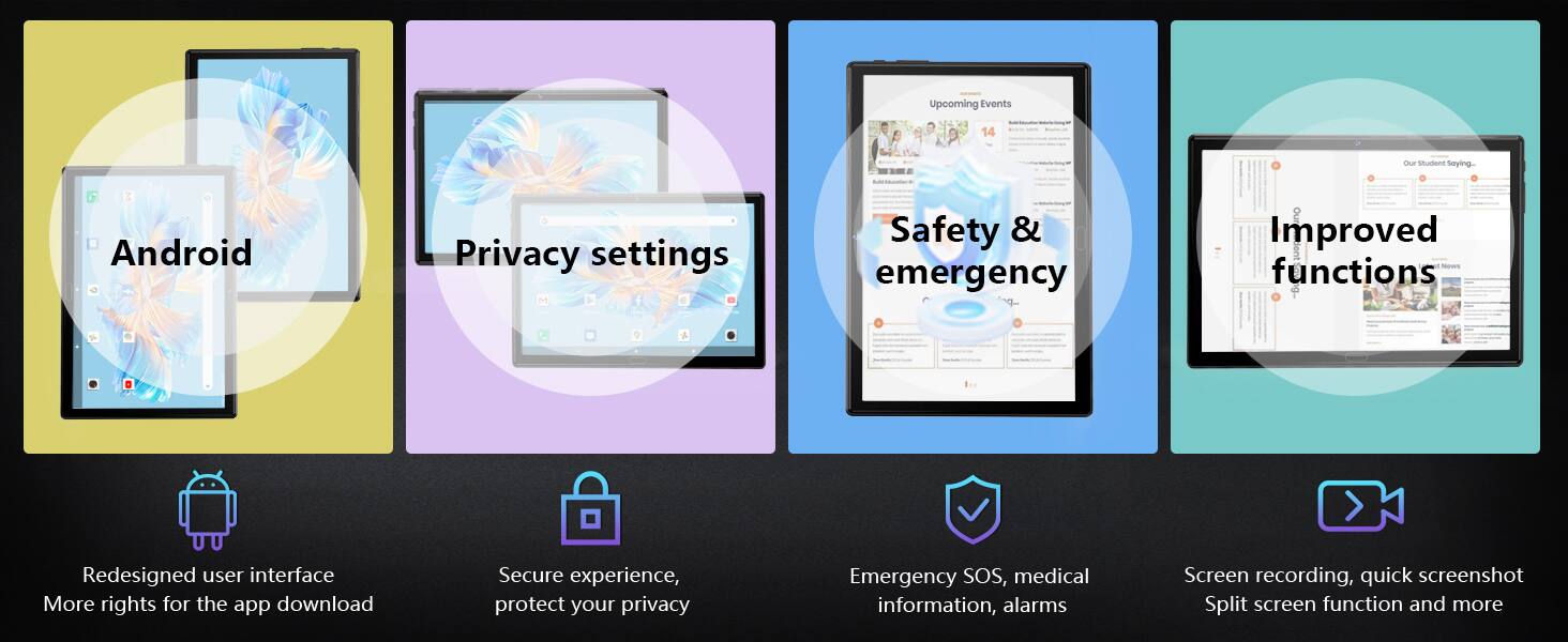 Upcoming Events 14 - Sudanese Saying.

Android Privacy settings
- Safety & emergency
- Improved functions
- Redesigned user interface
- More rights for the app download
- Secure experience, protect your privacy
- Emergency SOS, medical information, alarms
- Screen recording, quick screenshot
- Split screen function and more