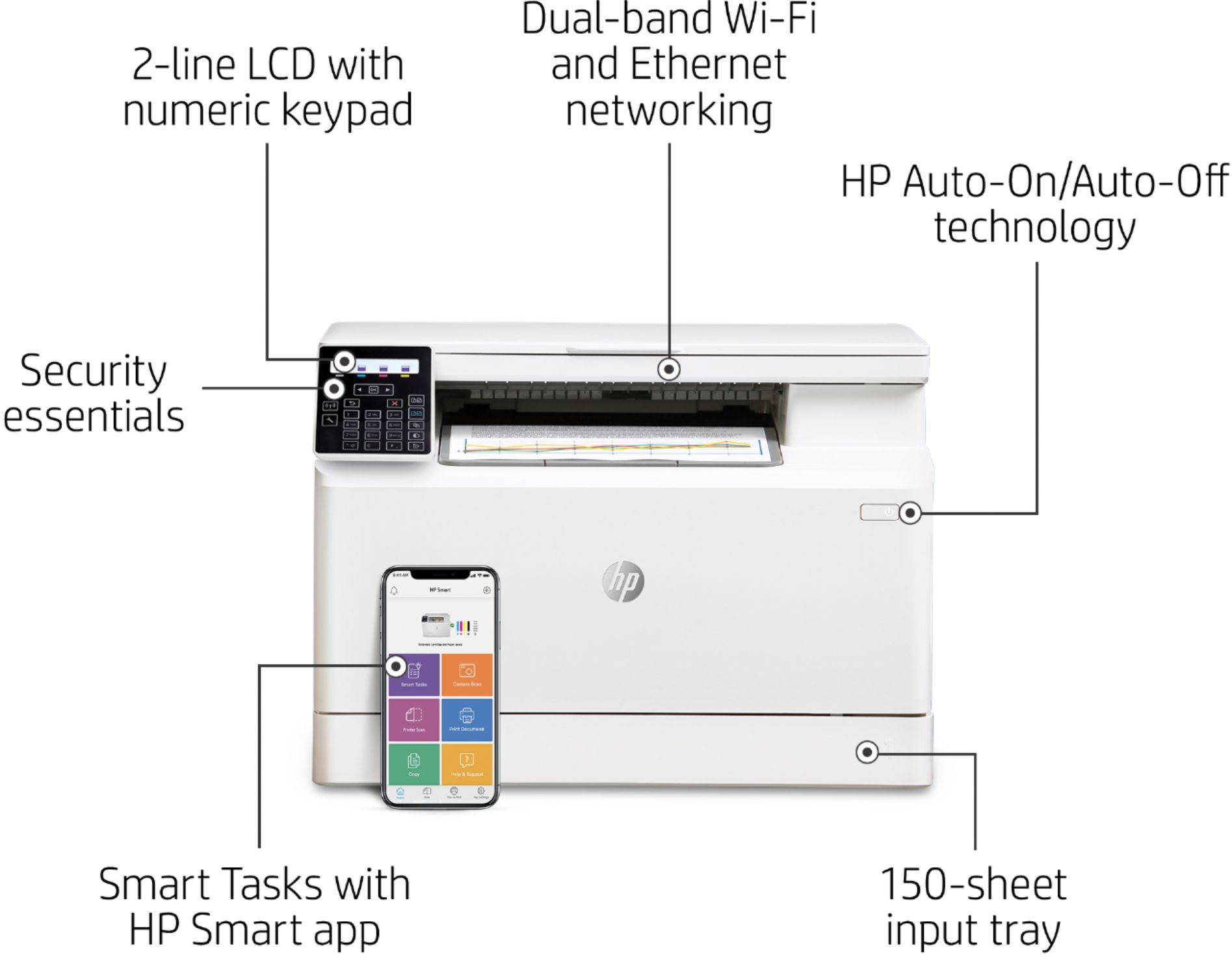 Angle View: HP - LaserJet Pro MFP M182nw Wireless Color All-In-One Laser Printer