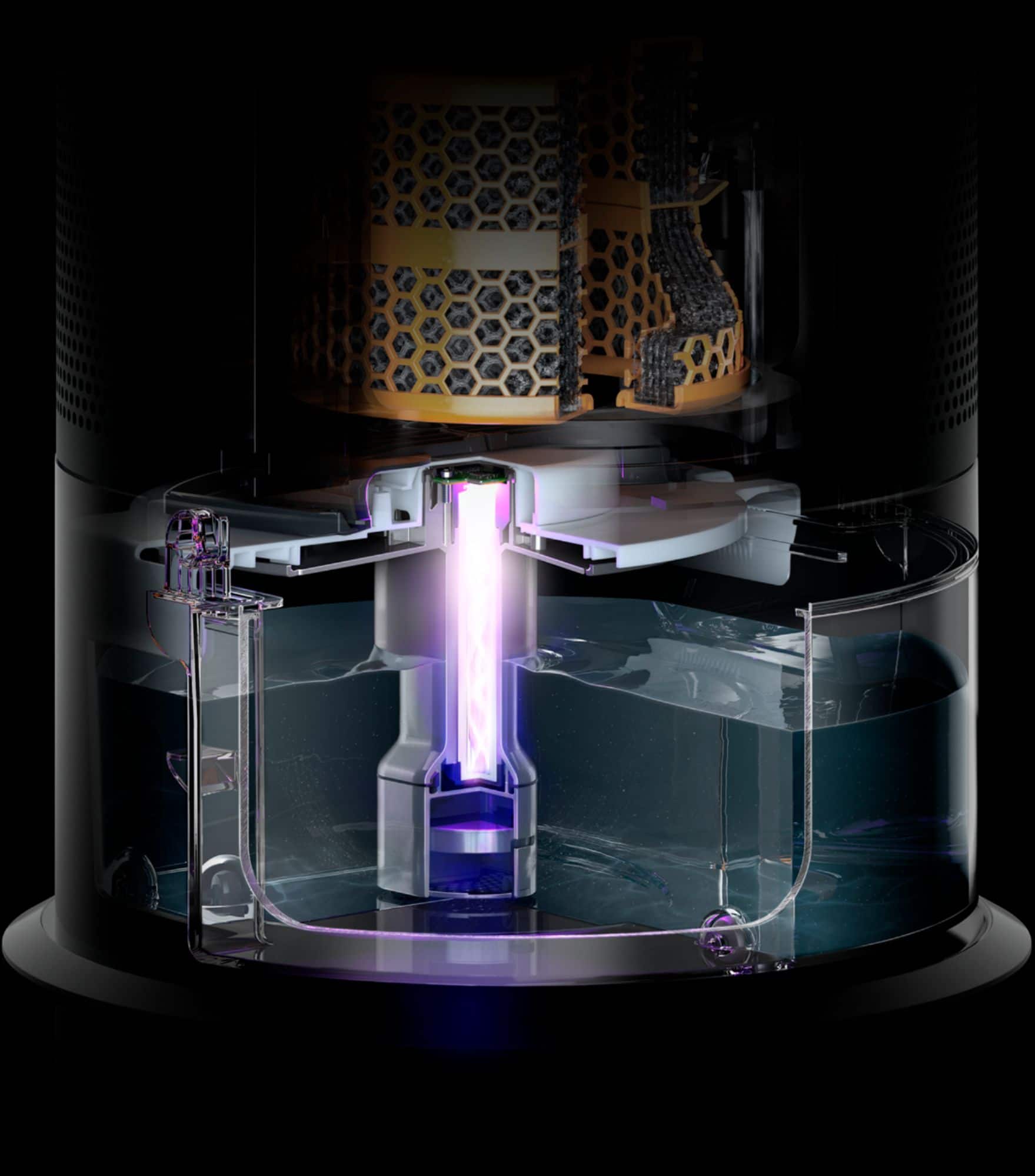 Dyson uv deals air purifier