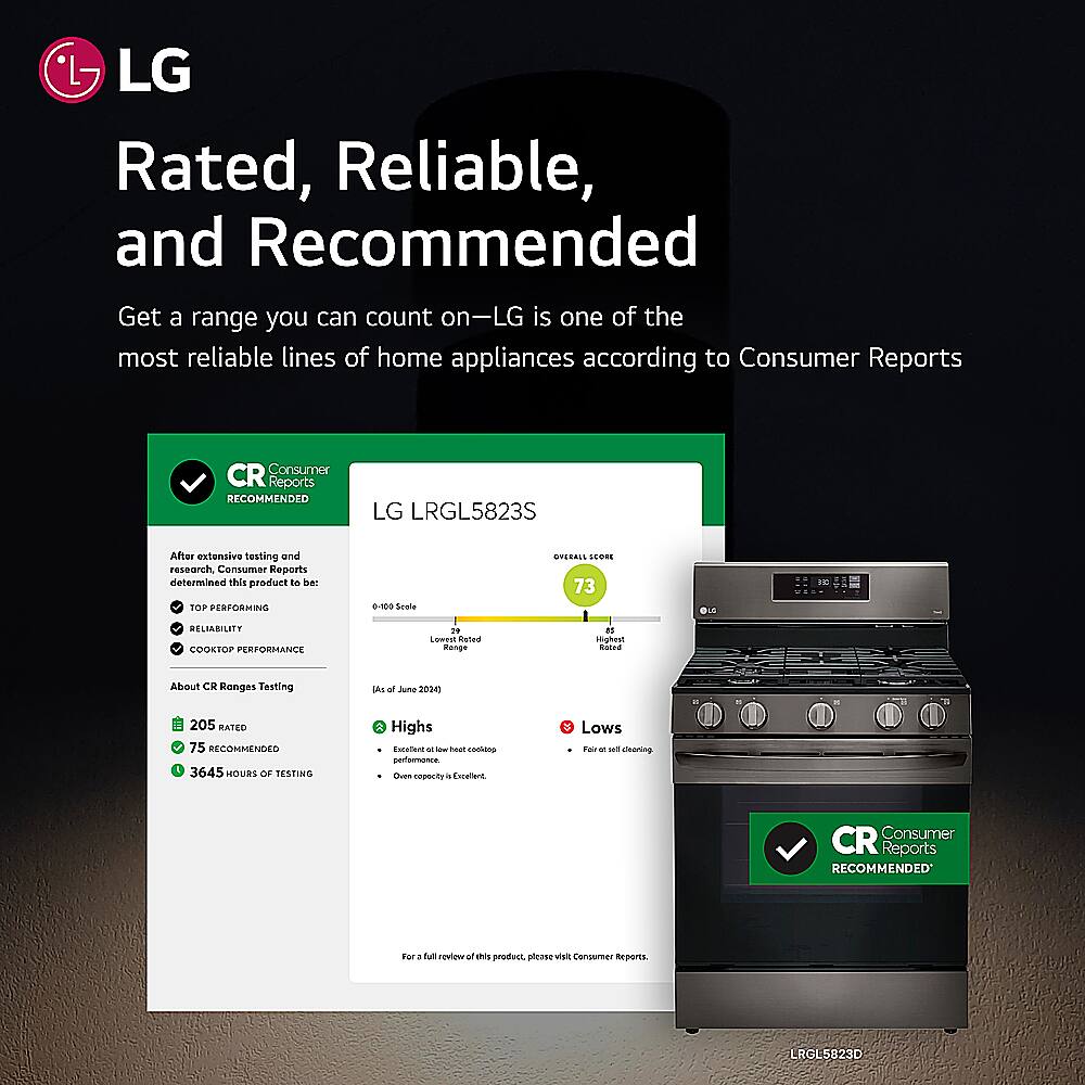 LG Rated, Reliable, and Recommended Get a range you can count on-LG is one of the most reliable lines of home appliances according to Consumer Reports. CR Consumer Reports Recommended LG LRGL5823S After extensive testing and research, Consumer Reports determined this product to be top-performing. Score: 73/100 Reliability: 75/100 Performance: 75/100 Lows: 36/100 Consumer Reports Recommended for new owners of this product.