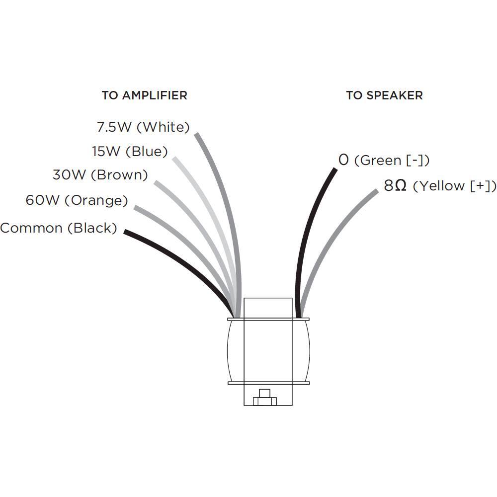Alt View 12. Sonance - PS60XF - 60 Watt 70V Transformer (Each) - Silver.