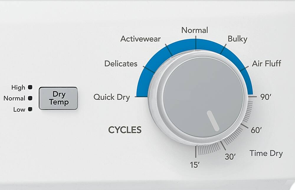 The image features a dryer control panel with a dial and buttons. The largest text on the panel reads "Dry." The buttons on the panel include "Activewear," "Normal," "Bulky," "Delicates," "Air Fluff," "High," "Normal," "Low," "Quick Dry," "90' CYCLES," "60' 15' 30' Time Dry," and "Dry Temp." The dial is set to "Normal" and "Low."