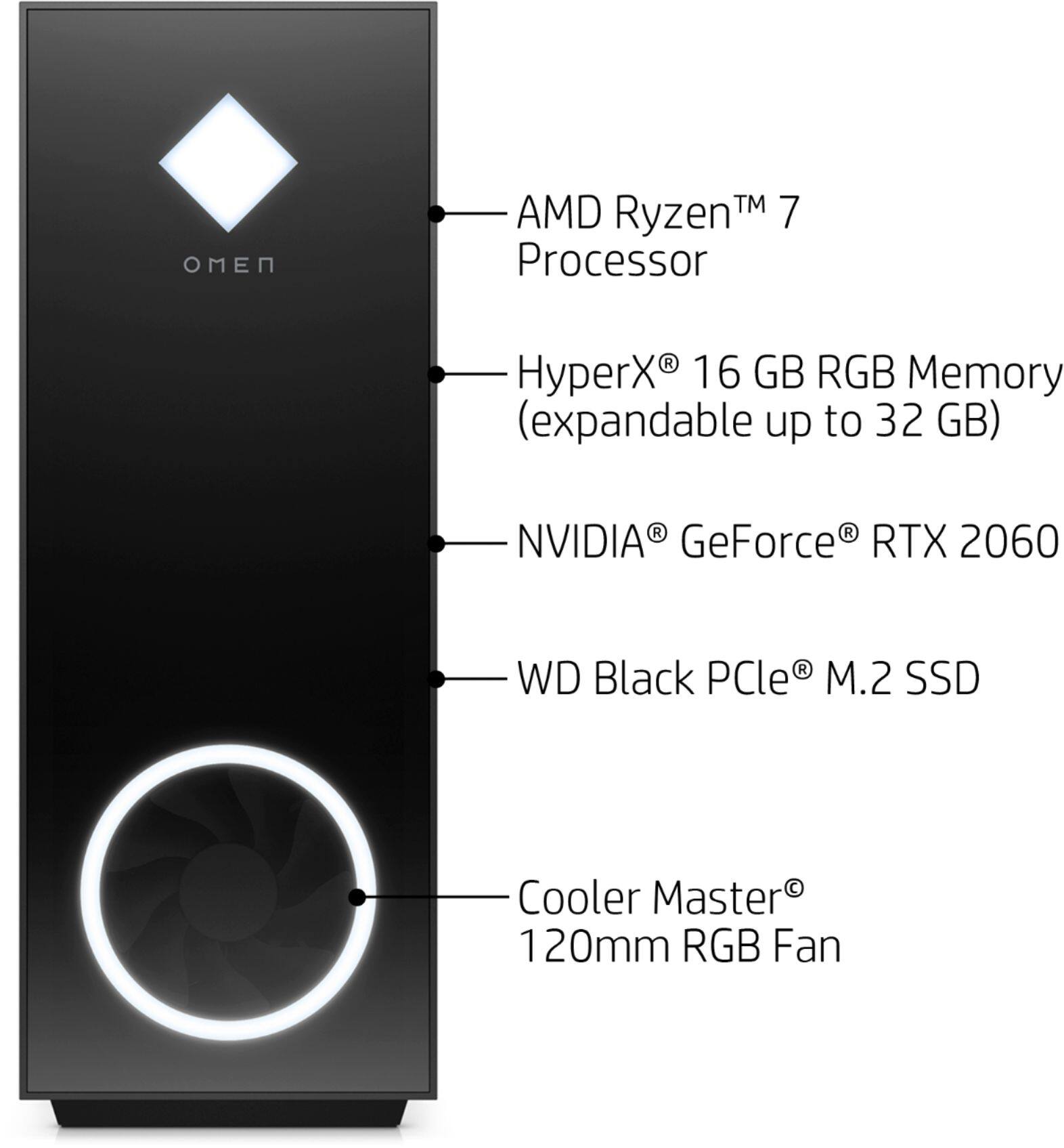 Alt View 16. HP OMEN - 30L Gaming Desktop - AMD Ryzen 7-Series - 3700X - 16GB Memory - NVIDIA GeForce RTX 2060 - 1TB HDD + 256GB SSD.