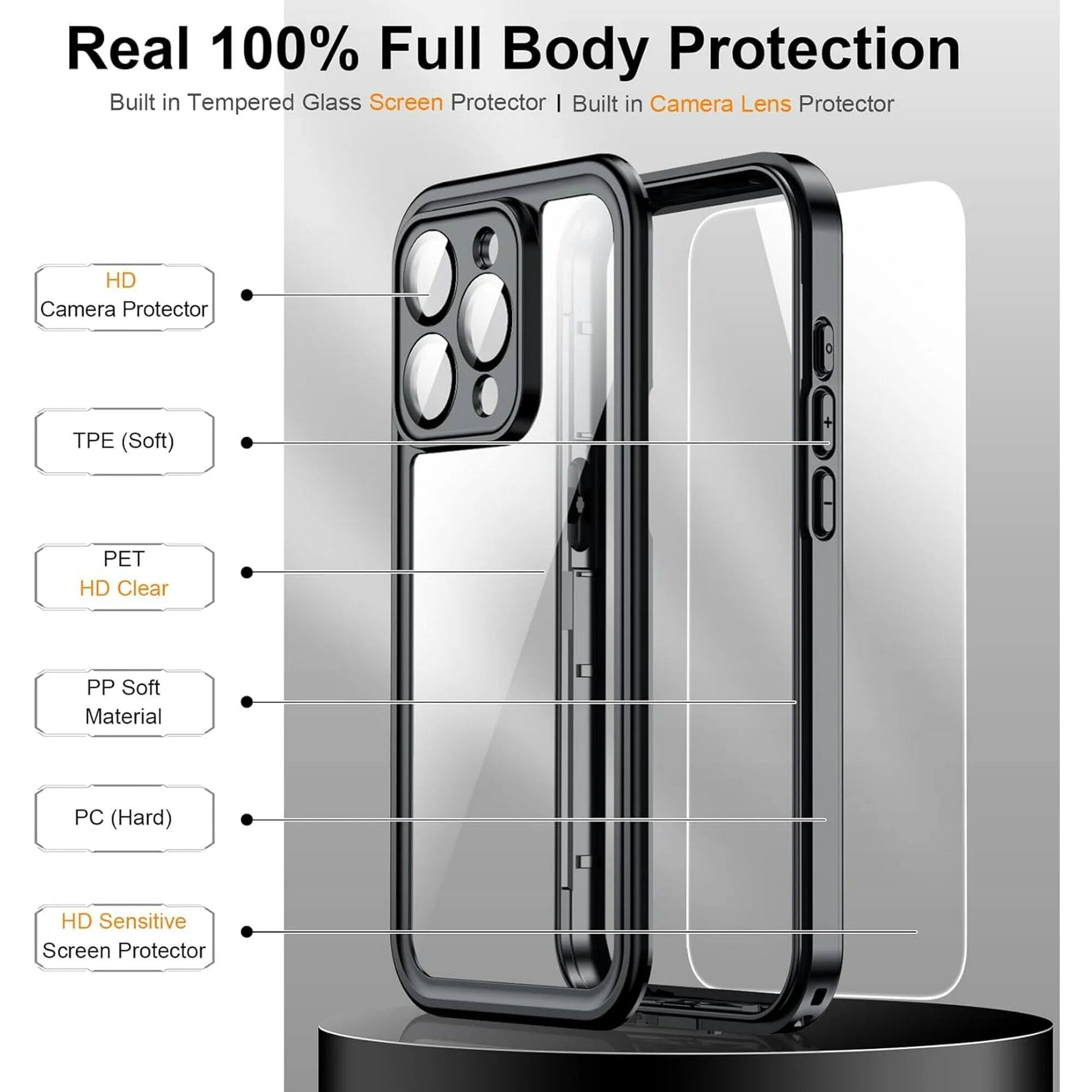 Real 100% Full Body Protection
Built in Tempered Glass Screen Protector
Built in Camera Lens Protector
HD Camera Protector
TPE (Soft)
PET HD Clear
PP Soft Material
PC (Hard)
HD Sensitive Screen Protector