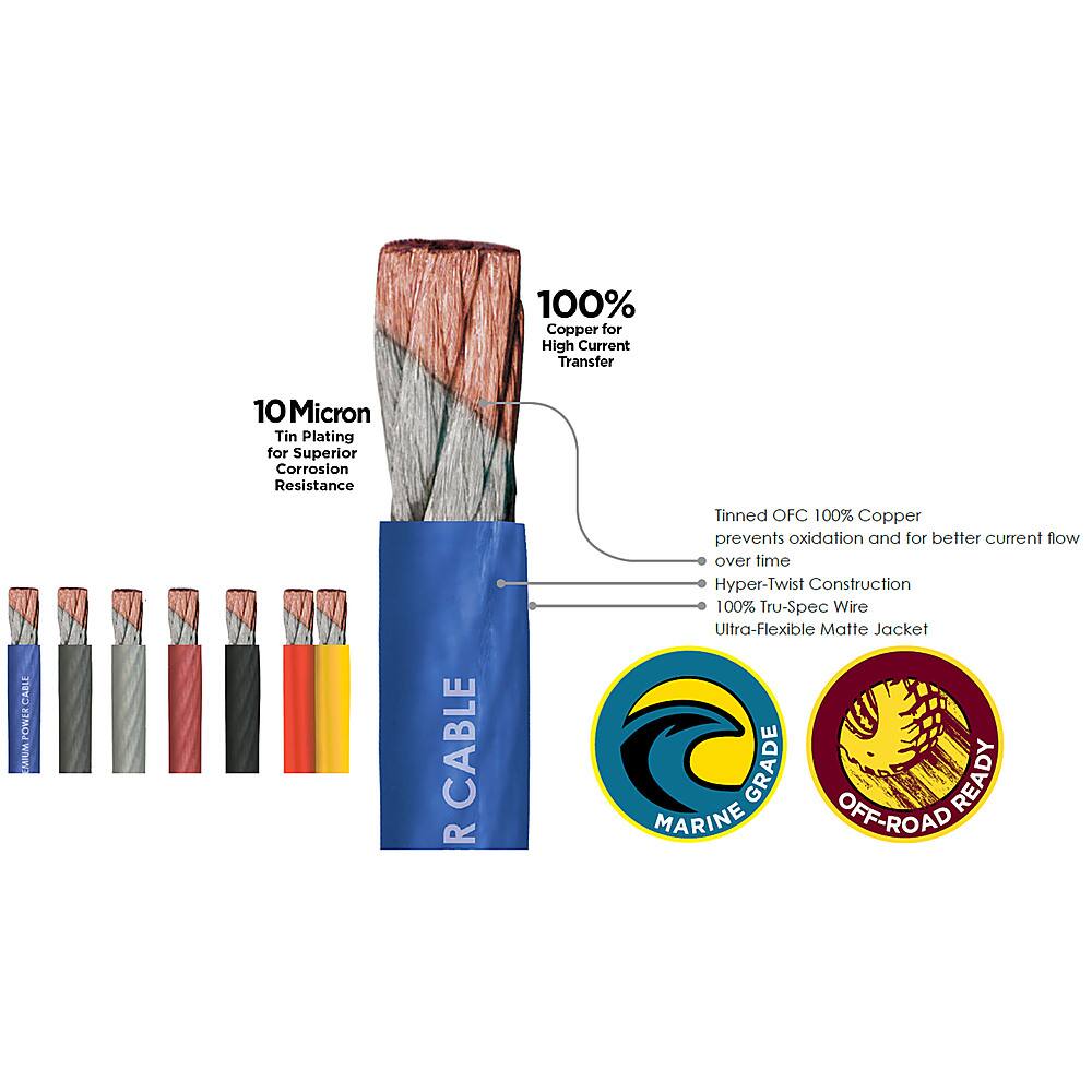 The image features a large spool of cable with a blue cover, which is labeled "Cable." The cable is made of 100% copper, ensuring high current transfer and better corrosion resistance. The cable is also tinned with 10 micron tin plating for improved durability.

The image also showcases a few smaller spools of cable, each with a distinct label: "Power Marine Cable," "Tinned OFC," "100% Copper," "Hyper-Twist Construction," and "100% Tru-Spec Wire." The labels indicate that these cables are designed for specific applications and purposes, such as marine use, off-road applications, and power transfer.