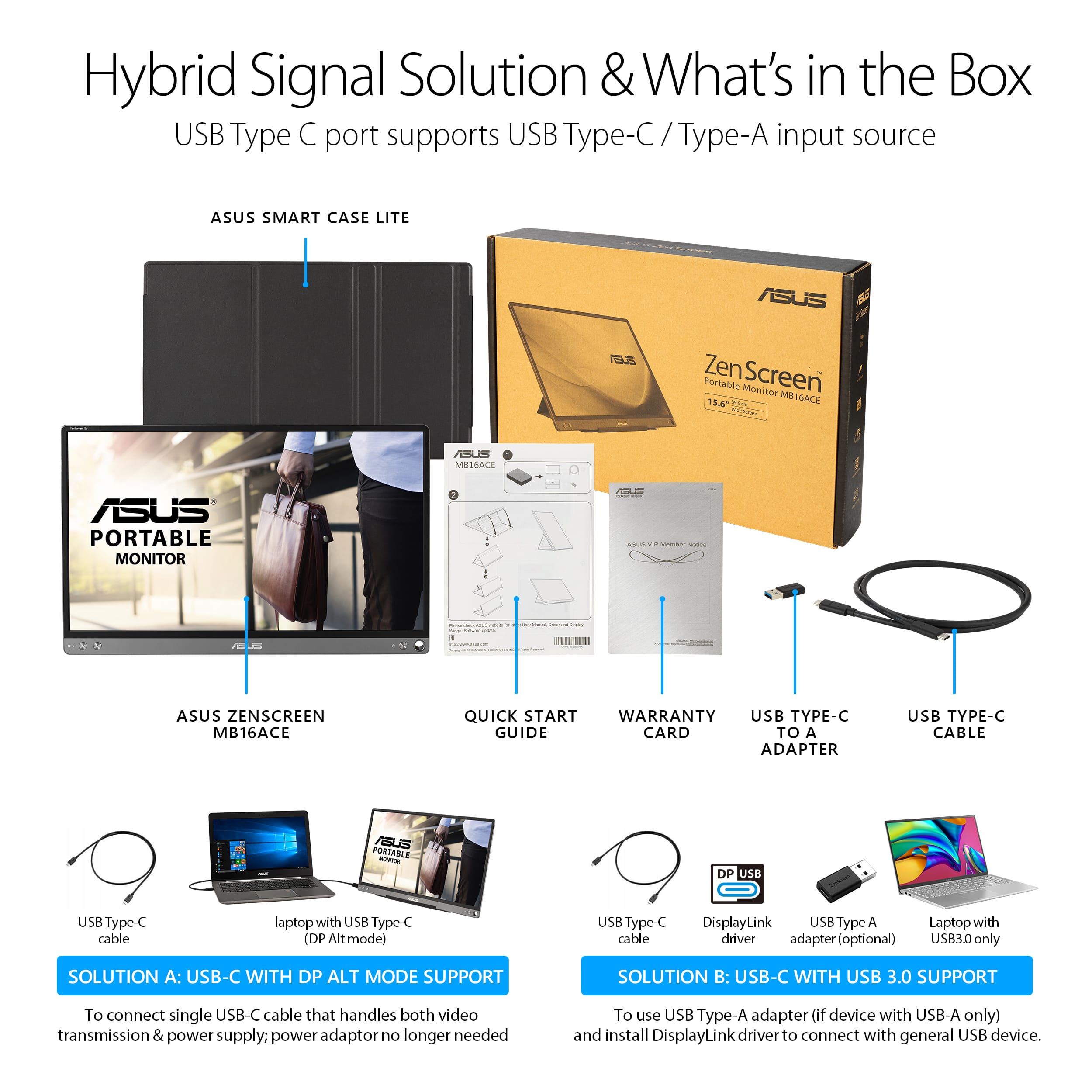 Hybrid Signal Solution & What's in the Box USB Type C port supports USB Type-C p-C/Type-A / input source ASUS SMART CASE LITE ASUS BA Zen Screen Portable Monitor 15.4 MBT6ACE AILE MEIACE ASUS PORTABLE MONITOR FOR AN - - - : es + ASUS ZENSCREEN MB16ACE QUICK START WARRANTY USB TYPE-C GUIDE CARD TO A ADAPTER USB TYPE-C CABLE ASUE PORTABLE - DP USB USB Type-C cable laptop with USB Type-C (DP Alt mode) USB Type-C cable DisplayLink USB Type A driver adapter (optional) Laptop with USB 3.0 only SOLUTION A: USB-C WITH DP ALT MODE SUPPORT SOLUTION B: USB-C WITH USB 3.0 SUPPORT To connect single USB-C cable that handles both video transmission & power supply; power adaptor no longer needed To use USB Type-A adapter (if device with USB-A only) and install DisplayLink driver to connect with general USB device.