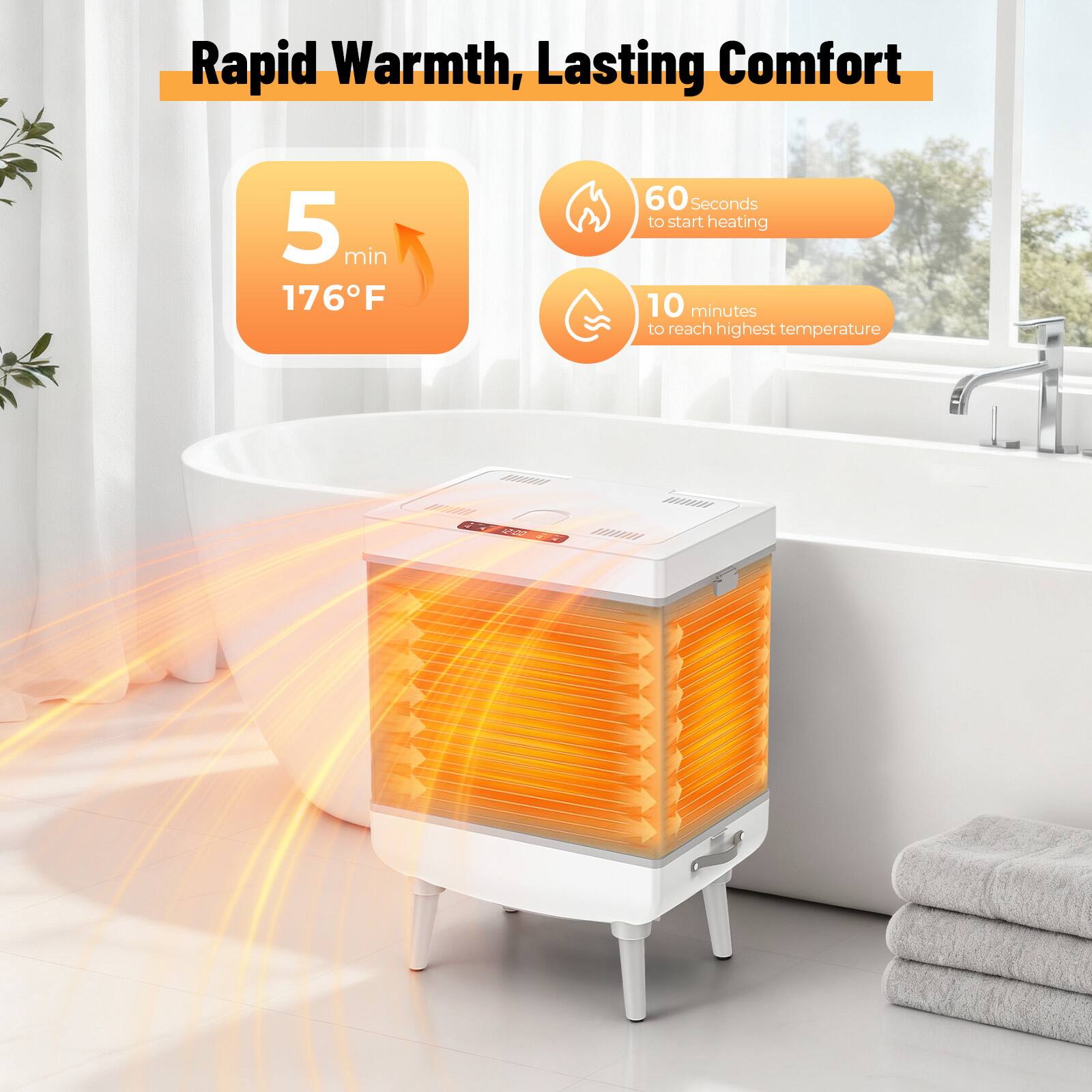 Rapid Warmth, Lasting Comfort

5 min 176°F

60 seconds to start heating

10 minutes to reach highest temperature