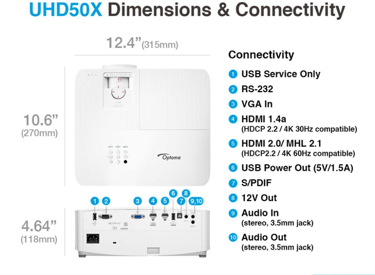 Alt View 11. Optoma - UHD50X 4K UHD Projector with HDR10 & HLG - White.