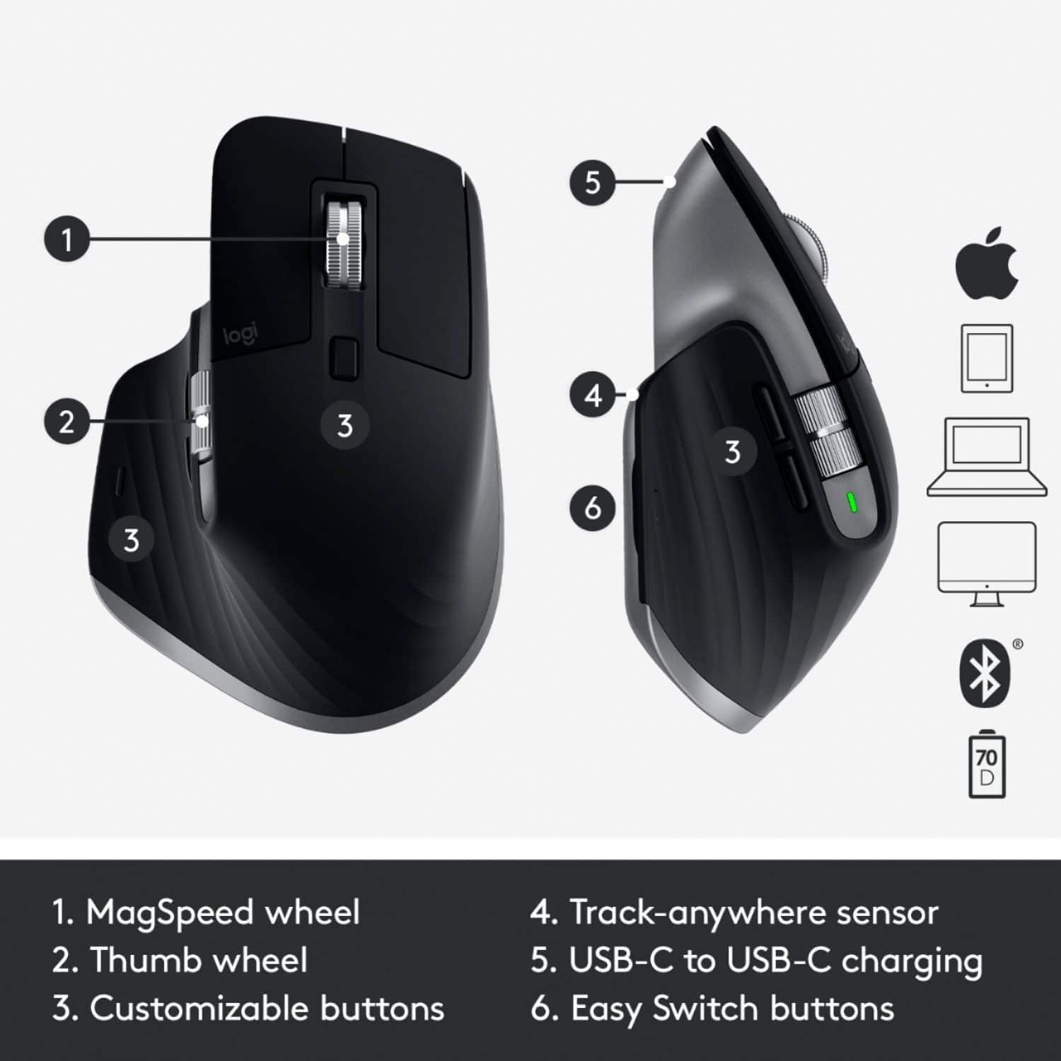 Alt View 28. Logitech - MX Master 3 Advanced Bluetooth Laser Mouse for Mac with Ultrafast Scrolling - Space Gray.