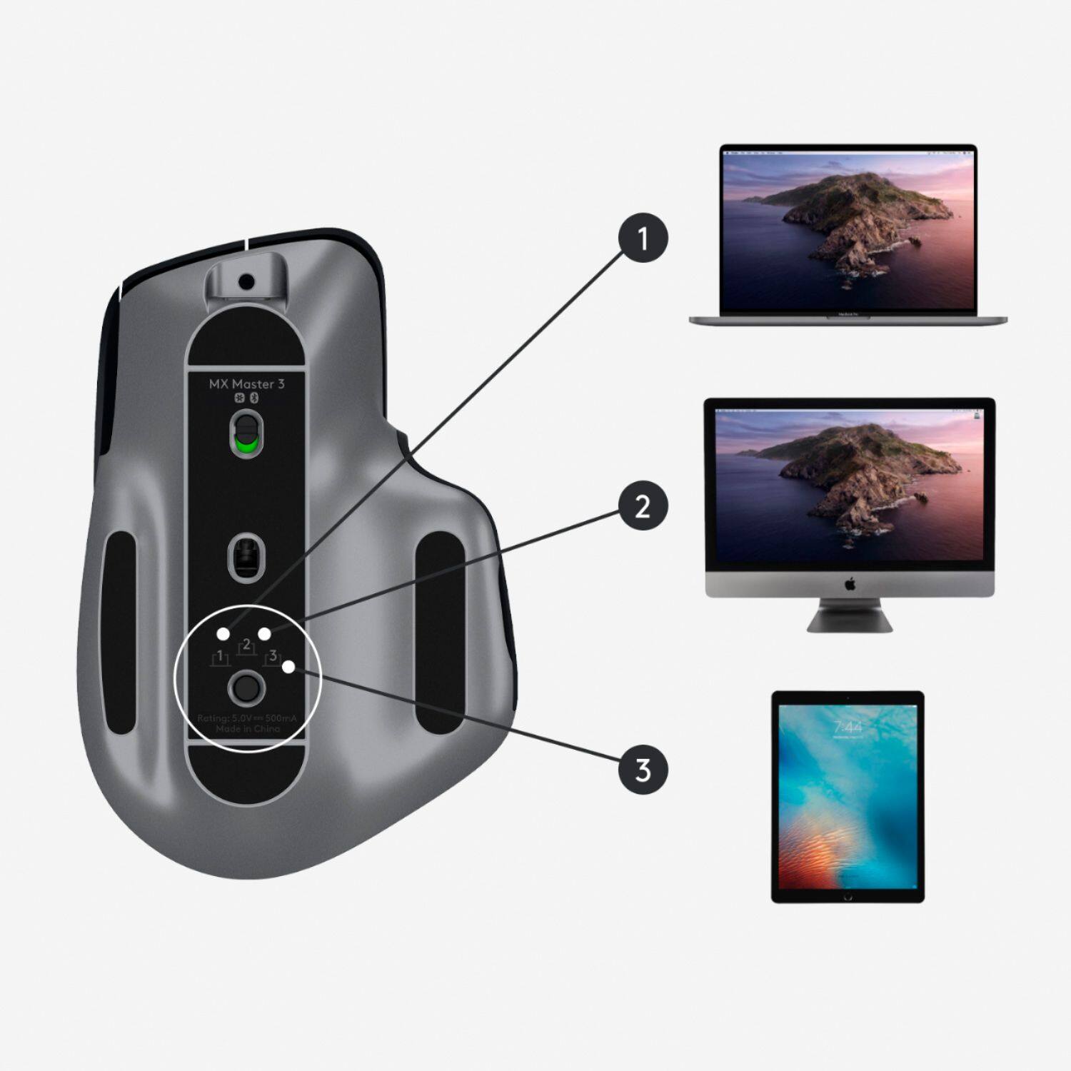 The image features a mouse and a laptop computer. The mouse is described as a "MX Master 3" and has a retractable cord. The laptop is shown in three different positions, with each position labeled with a number. The image also features a cell phone, which is not described in detail.