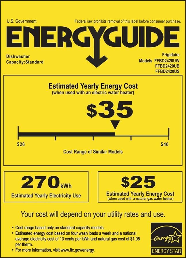 frigidaire ffbd2420ub
