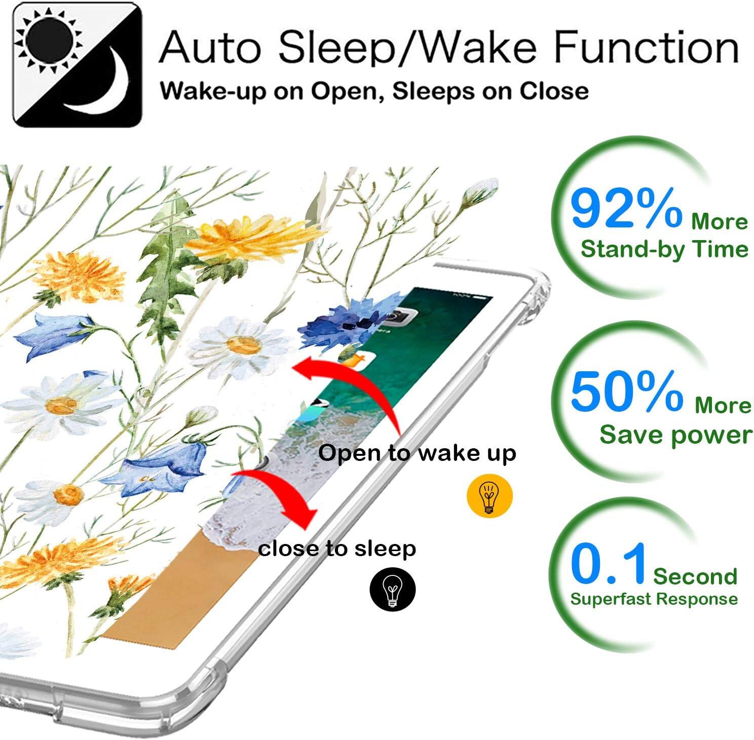 Auto Sleep/Wake Function  
Wake-up on Open, Sleeps on Close  

92% More Stand-by Time  

Open to wake up  

50% More Save power  

close to sleep  

0.1 Second Superfast Response