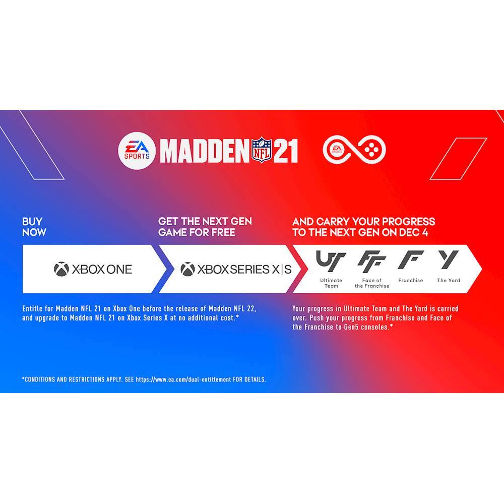Alt View 12. Electronic Arts - Madden NFL 21.