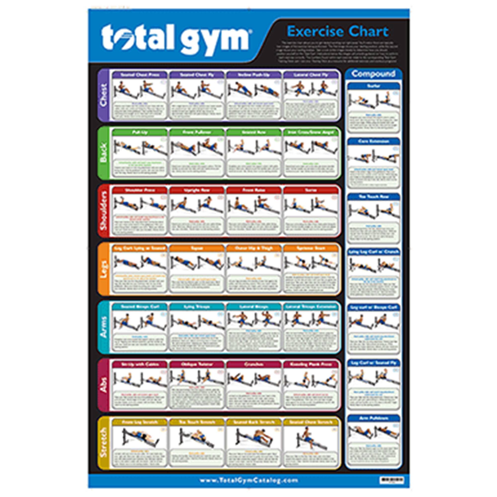 Sure, here is the corrected and grouped text from the image:

---

**Total Gym Exercise Chart**

**Chest**
- T-Bar Chest Press
- T-Bar Chest Fly
- T-Bar Row
- T-Bar Chest Press
- T-Bar Chest Fly
- T-Bar Row

**Back**
- Lat Pulldown
- Seated Row
- Lat Pulldown
- Seated Row
- Lat Pulldown
- Seated Row

**Shoulders**
- Shoulder Press
- Lateral Raise
- Shoulder Press
- Lateral Raise
- Shoulder Press
- Lateral Raise

**Legs**
- Leg Press
- Leg Curl
- Leg Press
- Leg Curl
- Leg Press
- Leg Curl

**Arms**
- Bicep Curl
- Tricep Extension
- Bicep Curl
- Tricep Extension
- Bicep Curl
- Tricep Extension

**Abs**
- Crunch
- Oblique Twist
- Crunch
- Oblique Twist
- Crunch
- Oblique Twist

**Stretch**
- Neck Stretch
- Shoulder Stretch
- Neck Stretch
- Shoulder Stretch
- Neck Stretch
- Shoulder Stretch

**Compound**
- T-Bar Row
-
