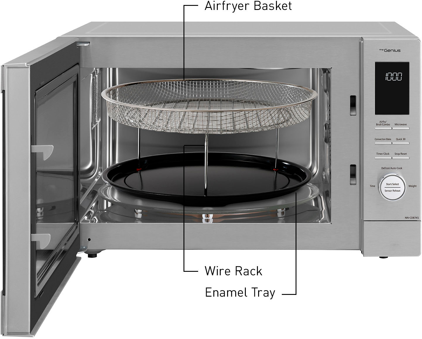 Air Fryer Vs Convection Microwave Oven - bmp-pro