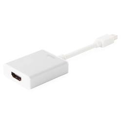 Mini Displayport To Hdmi Cable For Macbook Pro Best Buy Mini Displayport To Hdmi Cable For Macbook Pro Best Buy