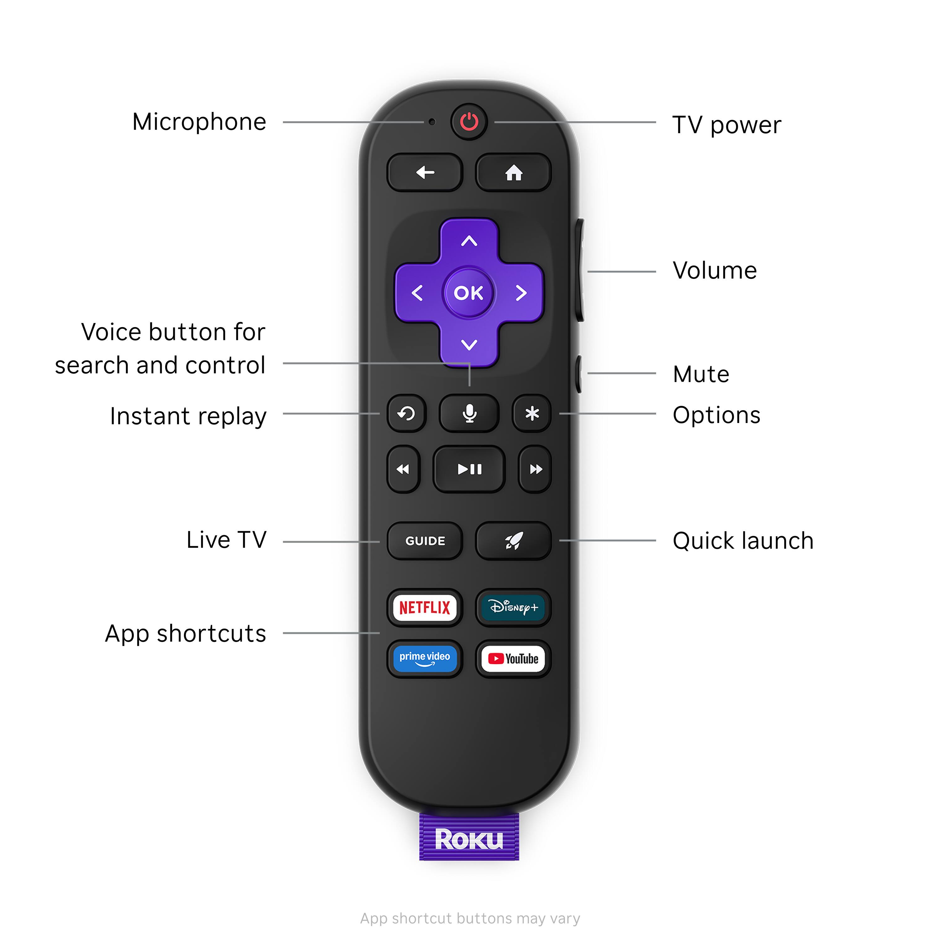 Microphone  
TV power  
OK  
Volume  
Voice button for search and control  
Mute  
Instant replay  
Options  
Live TV  
GUIDE  
Quick launch  
App shortcuts  
NETFLIX prime video  
Disney+ YouTube  
Roku  
App shortcut buttons may vary