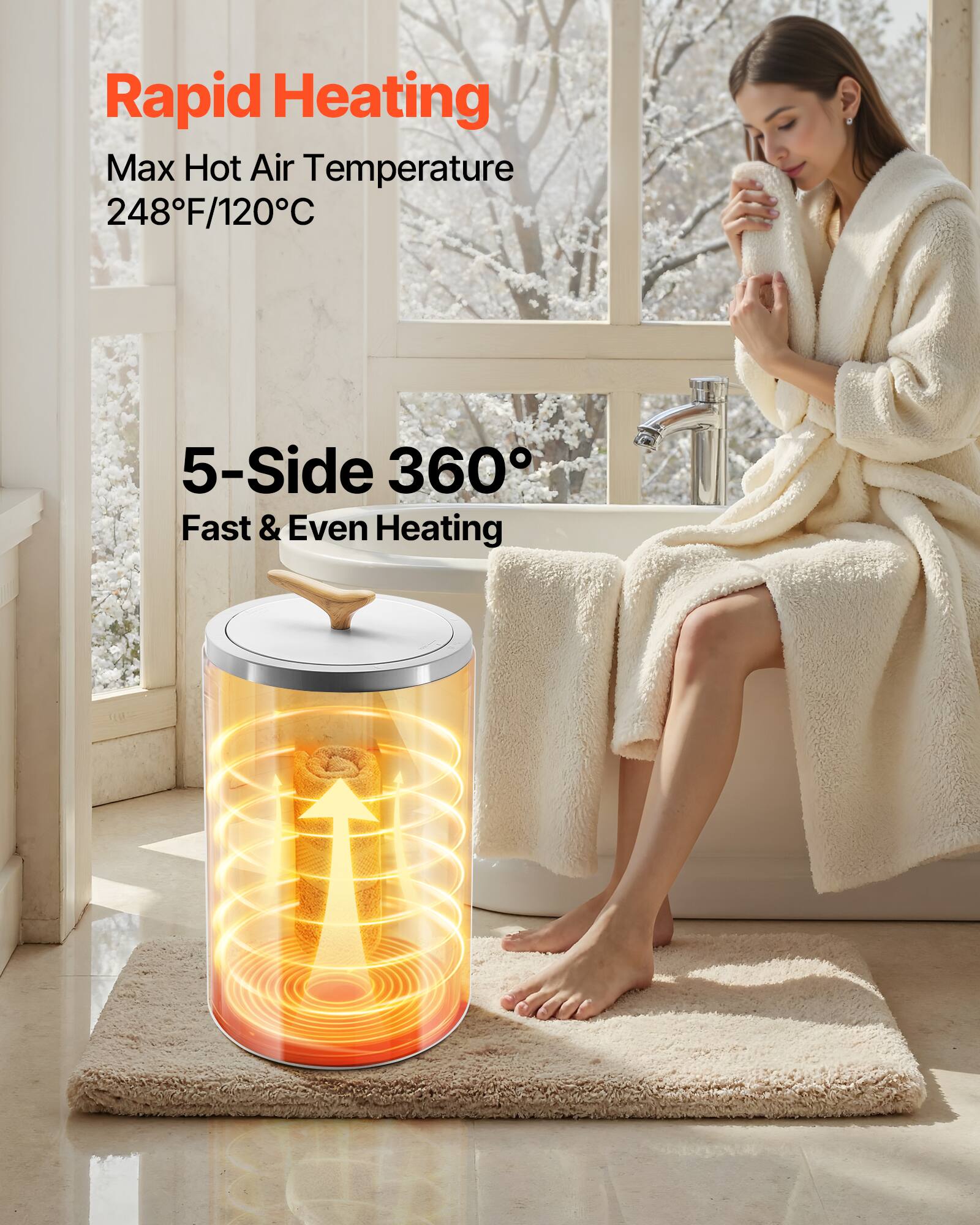 Rapid Heating  
Max Hot Air Temperature 248°F/120°C  

5-Side 360°  
Fast & Even Heating