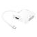 Angle. j5create - Mini DisplayPort-to-DisplayPort/HDMI/DVI Adapter - White.