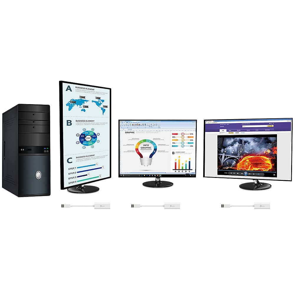 The image features three computer monitors placed side by side, each displaying different content. The monitors are labeled with the letters A, B, and C, indicating that they are part of an experiment or demonstration. The monitors are displaying various types of content, such as graphs, text, and images, showcasing the versatility of the screens. The setup suggests that the monitors are being used for a presentation or a comparison of different visual elements.