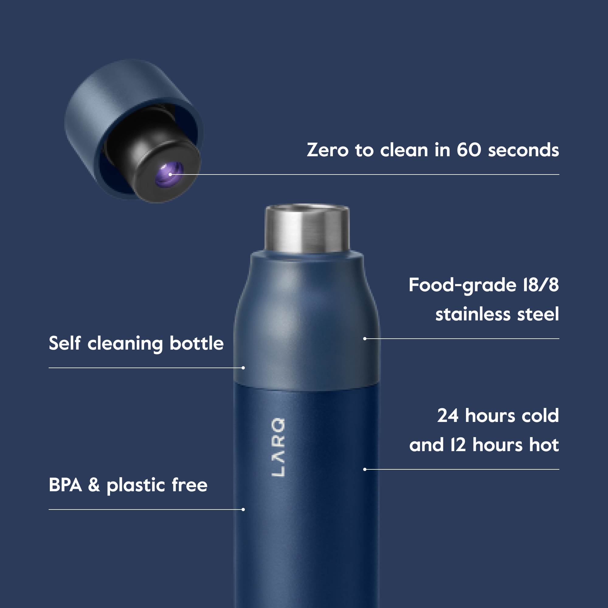 LARQ 25 oz. Water Purification Thermal Bottle Monaco Blue BDMB074A - Best  Buy
