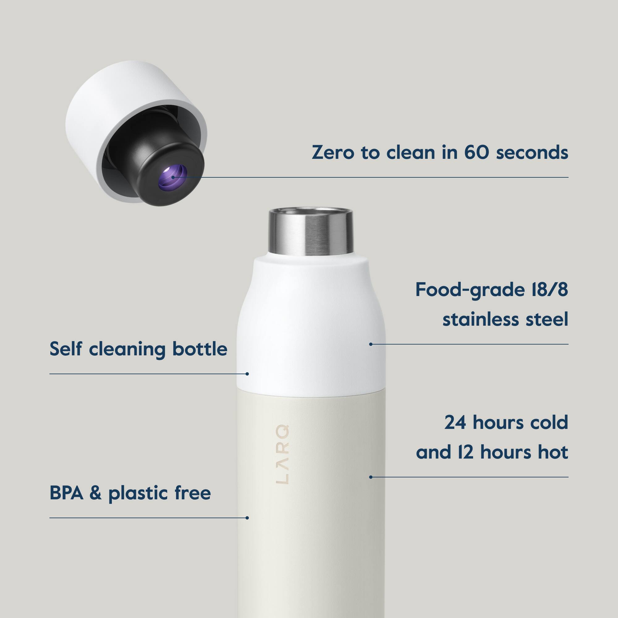 The text on the image is grouped and corrected as follows:
1. Zero to clean in 60 seconds: This refers to the self-cleaning feature of the bottle.
2. Food-grade 18/8 stainless steel: This indicates that the bottle is made of high-quality stainless steel, which is safe for food and beverage consumption.
3. BPA & plastic free: This means that the bottle is free from harmful chemicals like BPA and is made of non-plastic materials.
4. LARQ: This is the brand name of the bottle, which is known for its innovative features and eco-friendly design.
5. 24 hours cold and 12 hours hot: This refers to the insulation properties of the bottle, which can keep the contents cold for up to 24 hours and hot for up to 12 hours.