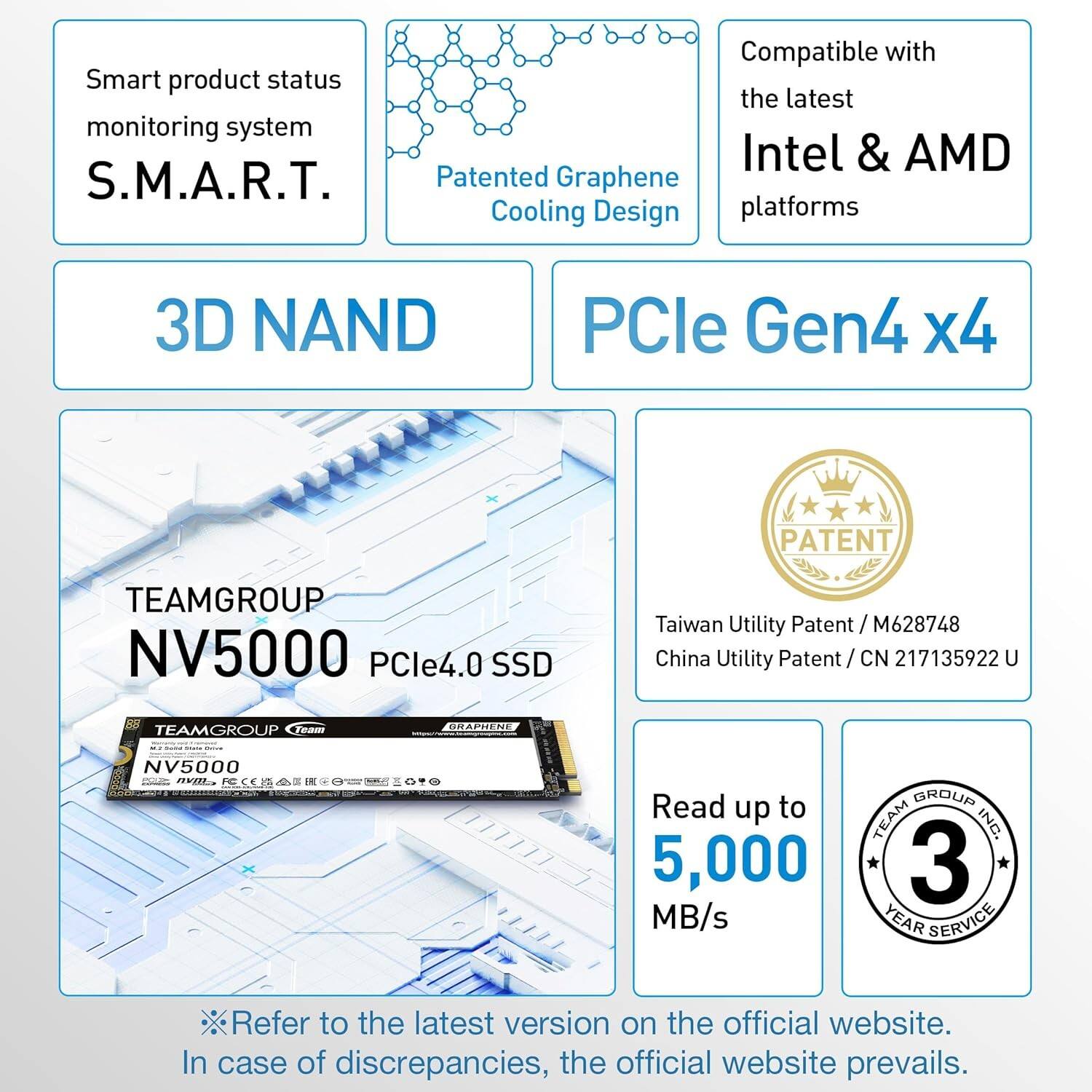 Smart product status monitoring system S.M.A.R.T.  
Patented Graphene Cooling Design  
Compatible with the latest Intel & AMD platforms  
3D NAND  
PCle Gen4 x4  
TEAMGROUP NV5000 PCle4.0 SSD  
Taiwan Utility Patent / M628748  
China Utility Patent / CN 217135922 U  
Read up to 5,000 MB/s  
3 YEAR SERVICE  

Refer to the latest version on the official website.  
In case of discrepancies, the official website prevails.