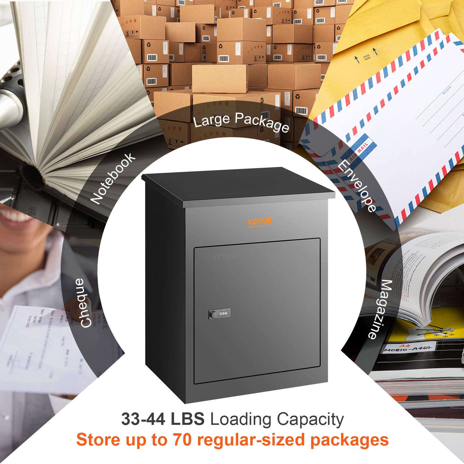 I - Shift f f 3 i C Notebook Cheque i  Large Package VEVOR ... MAIL AIR Envelope Magazine A4 MOBIO MOEID-ARC 33-44 LBS Loading Capacity Store up to 70 regular-sized packages