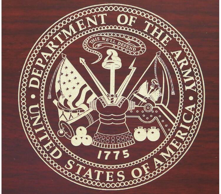 DEPARTMENT OF THE ARMY  
UNITED STATES OF AMERICA  
1775  
THIS WE'LL DEFEND
