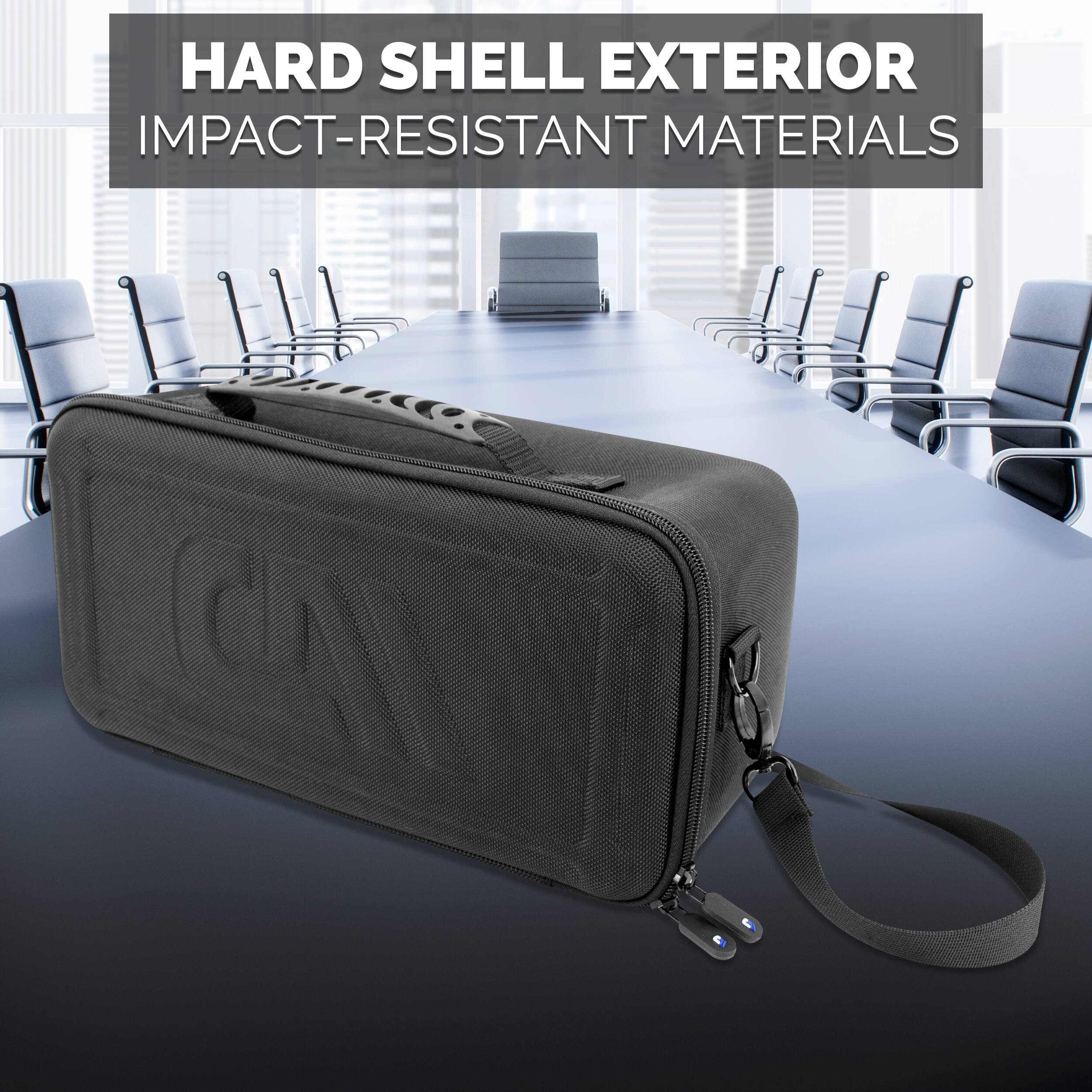 HARD SHELL EXTERIOR
IMPACT-RESISTANT MATERIALS