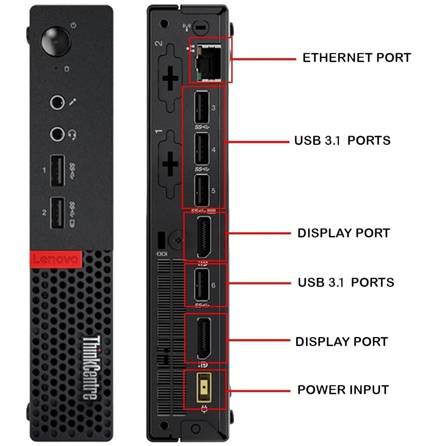 Sure, here is the corrected and grouped text from the image:

- **Ethernet Port**
- **USB 3.1 Ports**
- **Display Port**
- **USB 3.1 Ports**
- **Display Port**
- **Power Input**

Additionally, the labels on the ports are:

1. Ethernet Port
2. USB 3.1 Ports
3. Display Port
4. USB 3.1 Ports
5. Display Port
6. Power Input