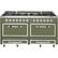 Front. Viking - Tuscany 7.6 Cu. Ft. Freestanding Dual Fuel Convection Range - Cypress Green.