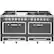 Front. Viking - Tuscany 7.6 Cu. Ft. Freestanding Dual Fuel Convection Range - Damascus Gray.